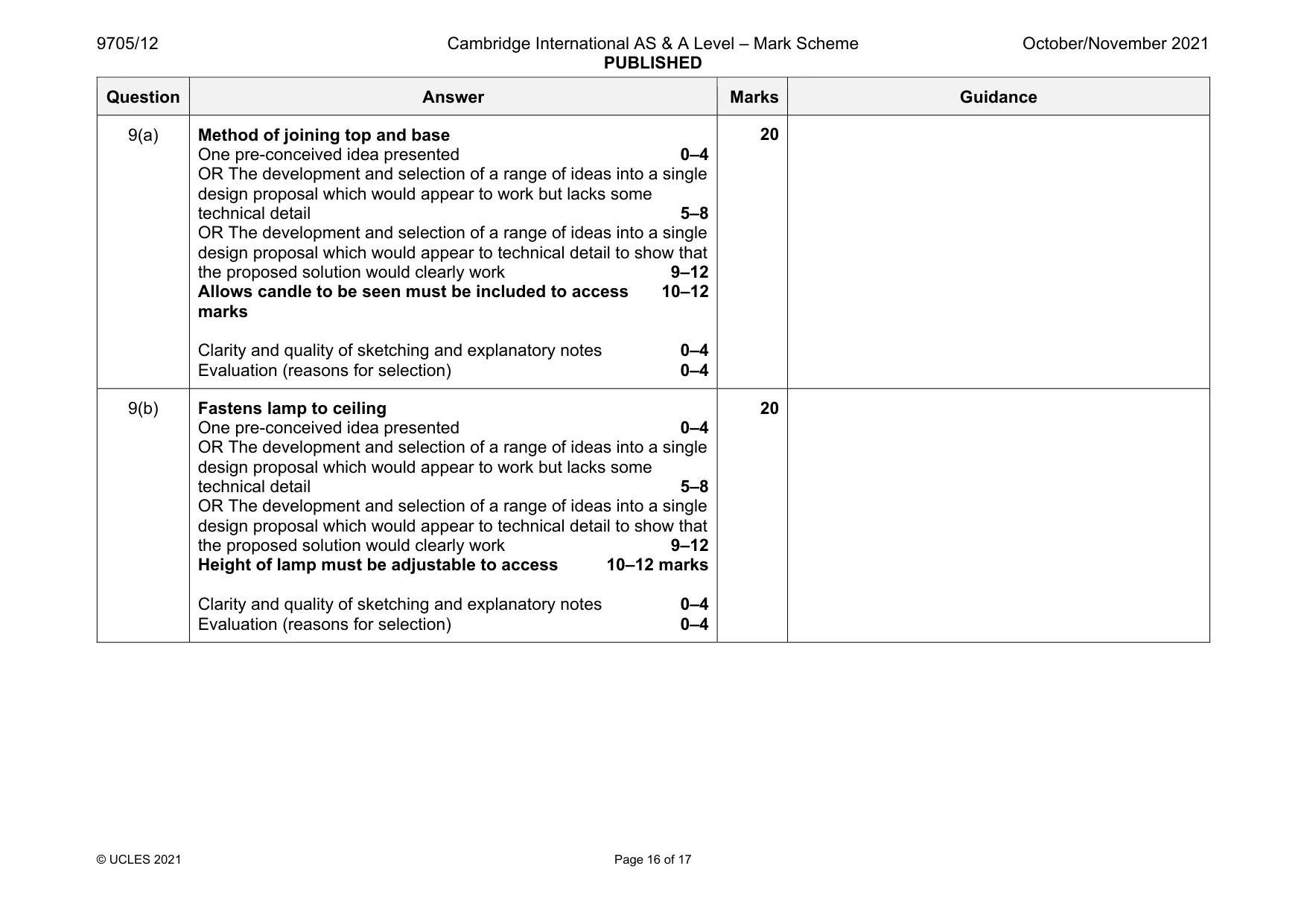 Mark scheme, page 16 of 17