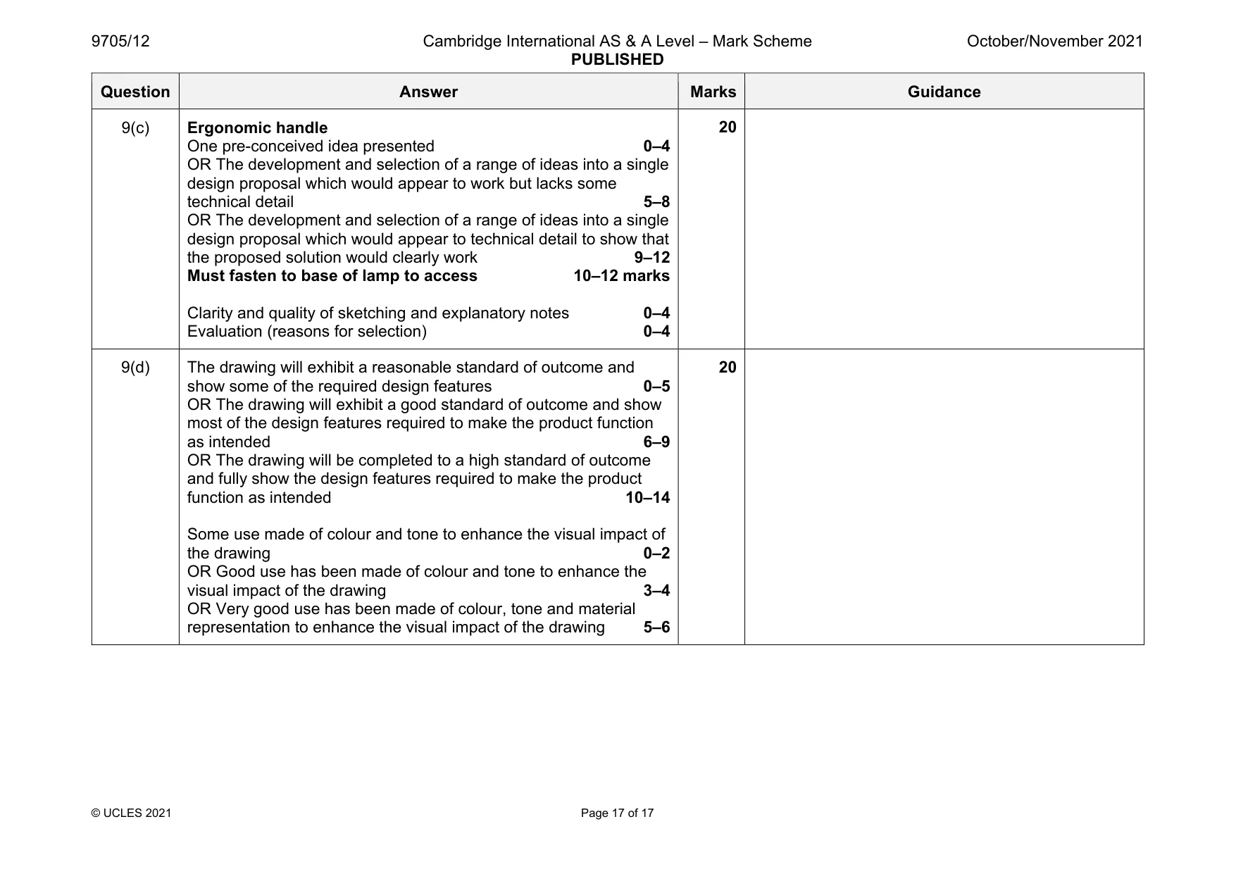 Mark scheme, page 17 of 17