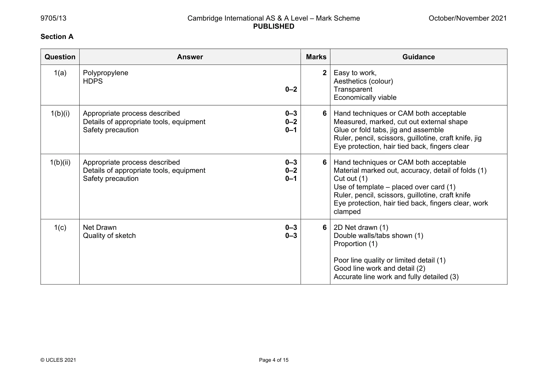 Mark scheme, page 4 of 15