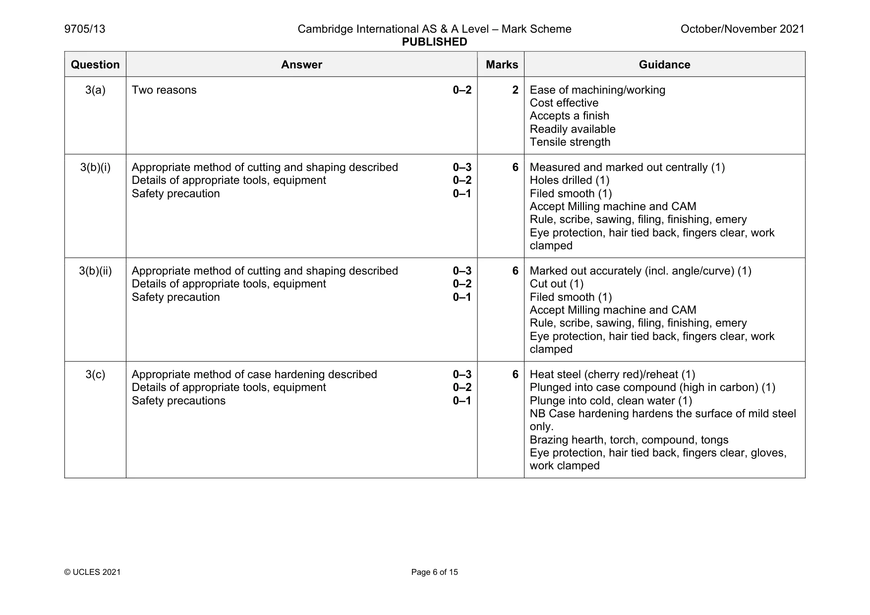 Mark scheme, page 6 of 15