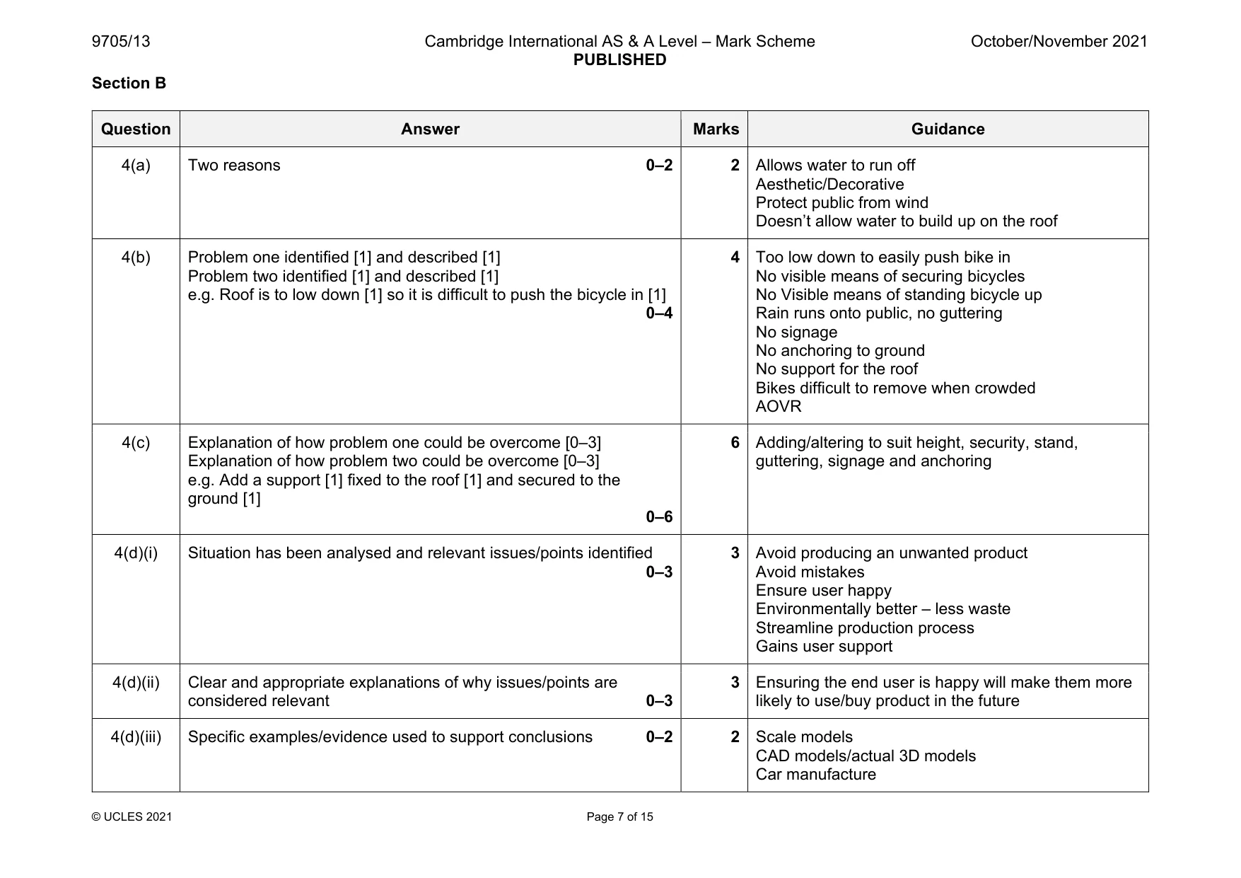 Mark scheme, page 7 of 15