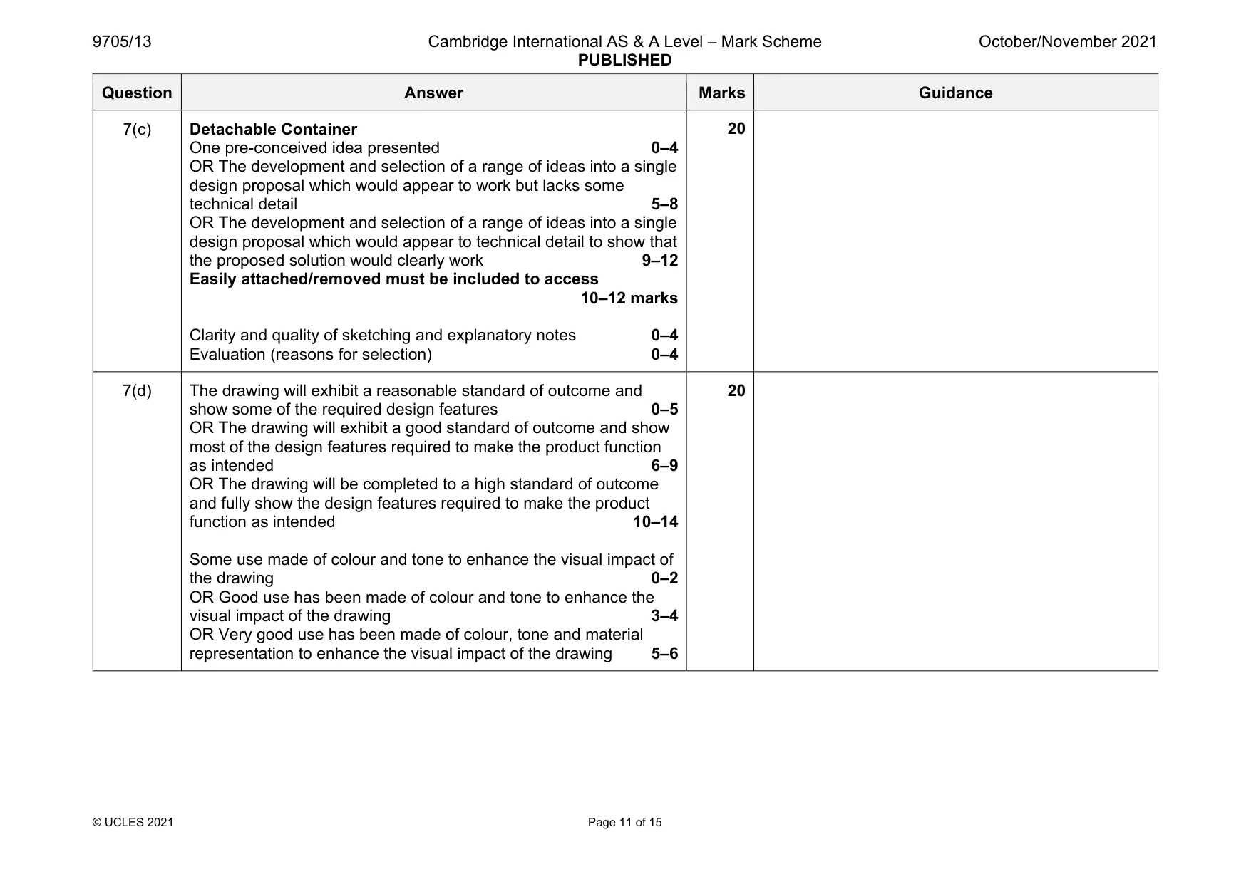 Mark scheme, page 11 of 15