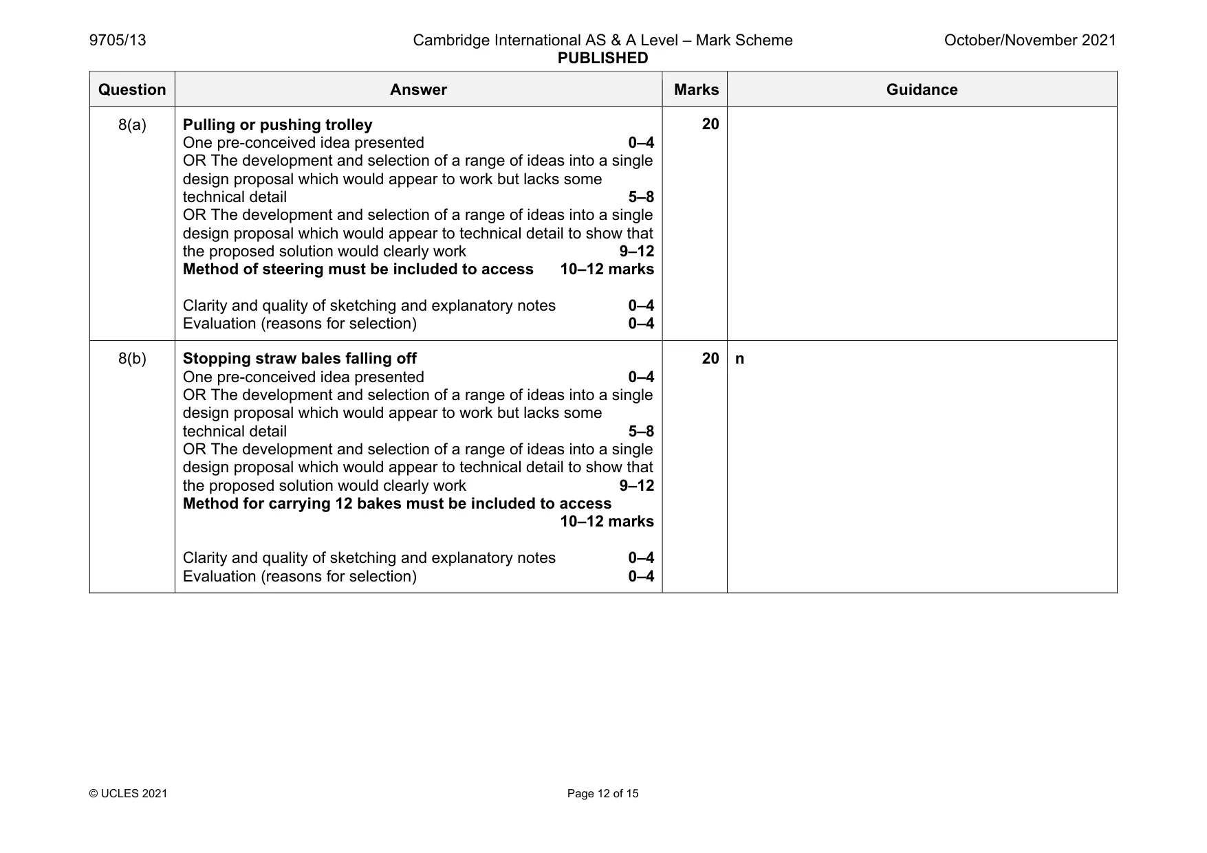 Mark scheme, page 12 of 15