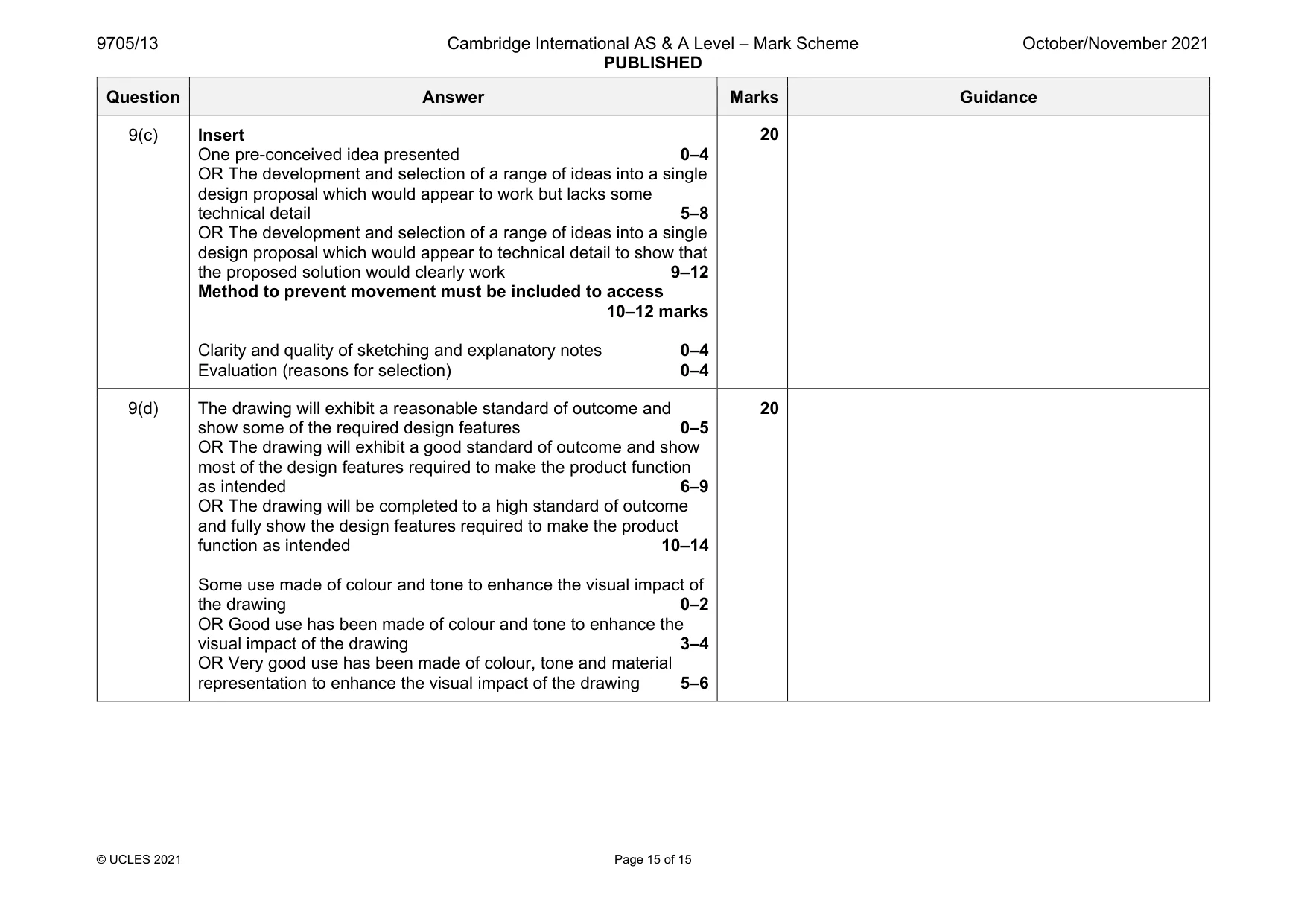 Mark scheme, page 15 of 15