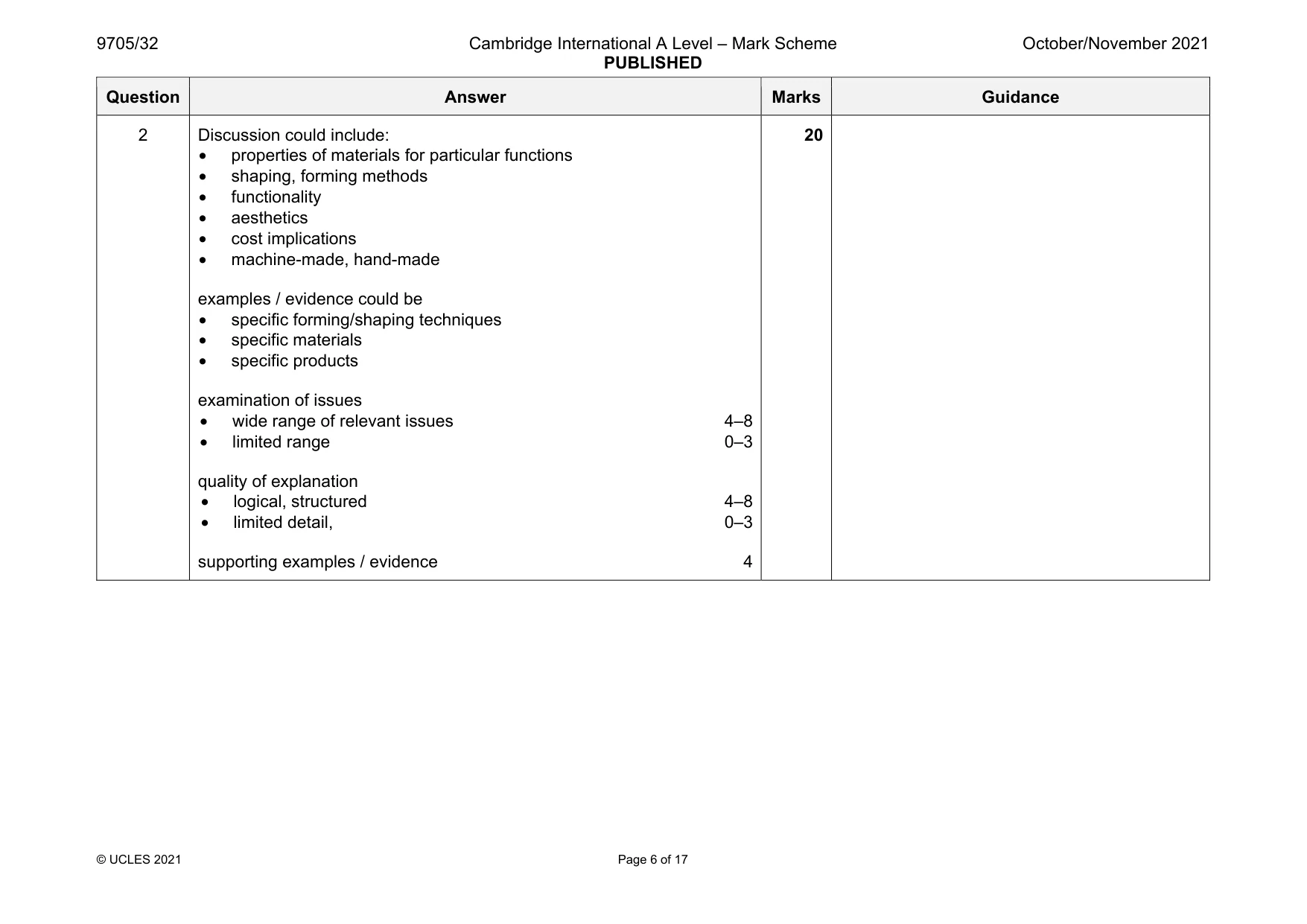 Mark scheme, page 6 of 17