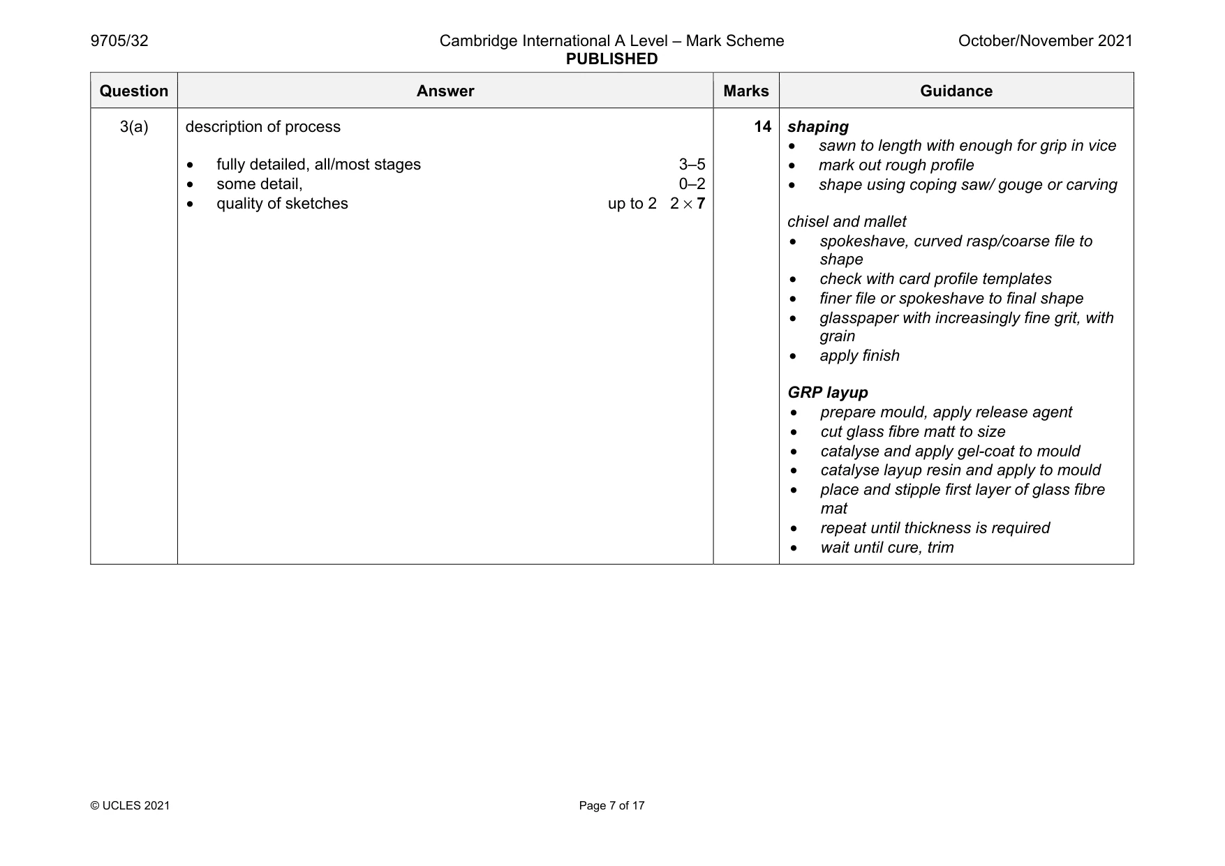 Mark scheme, page 7 of 17