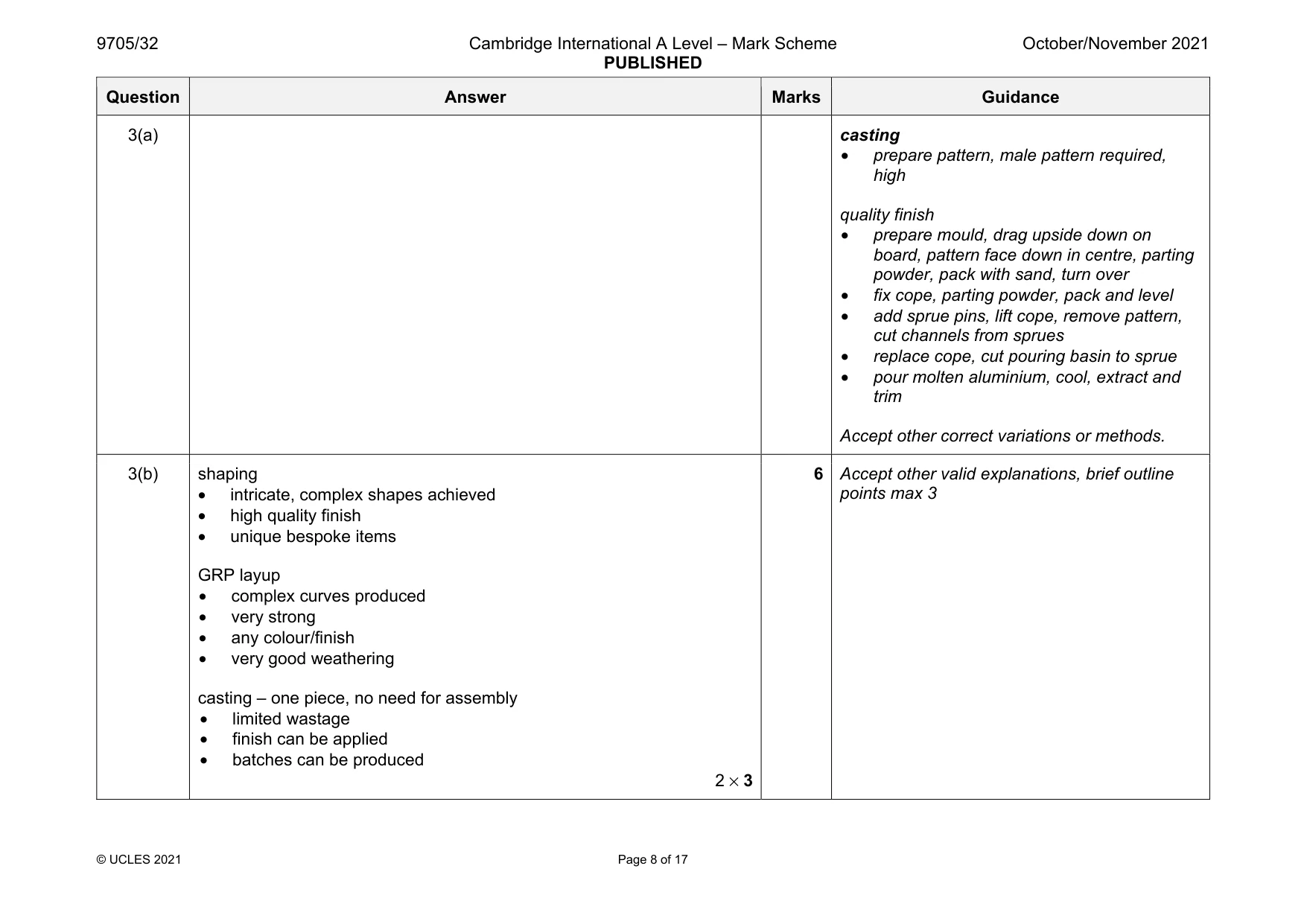 Mark scheme, page 8 of 17