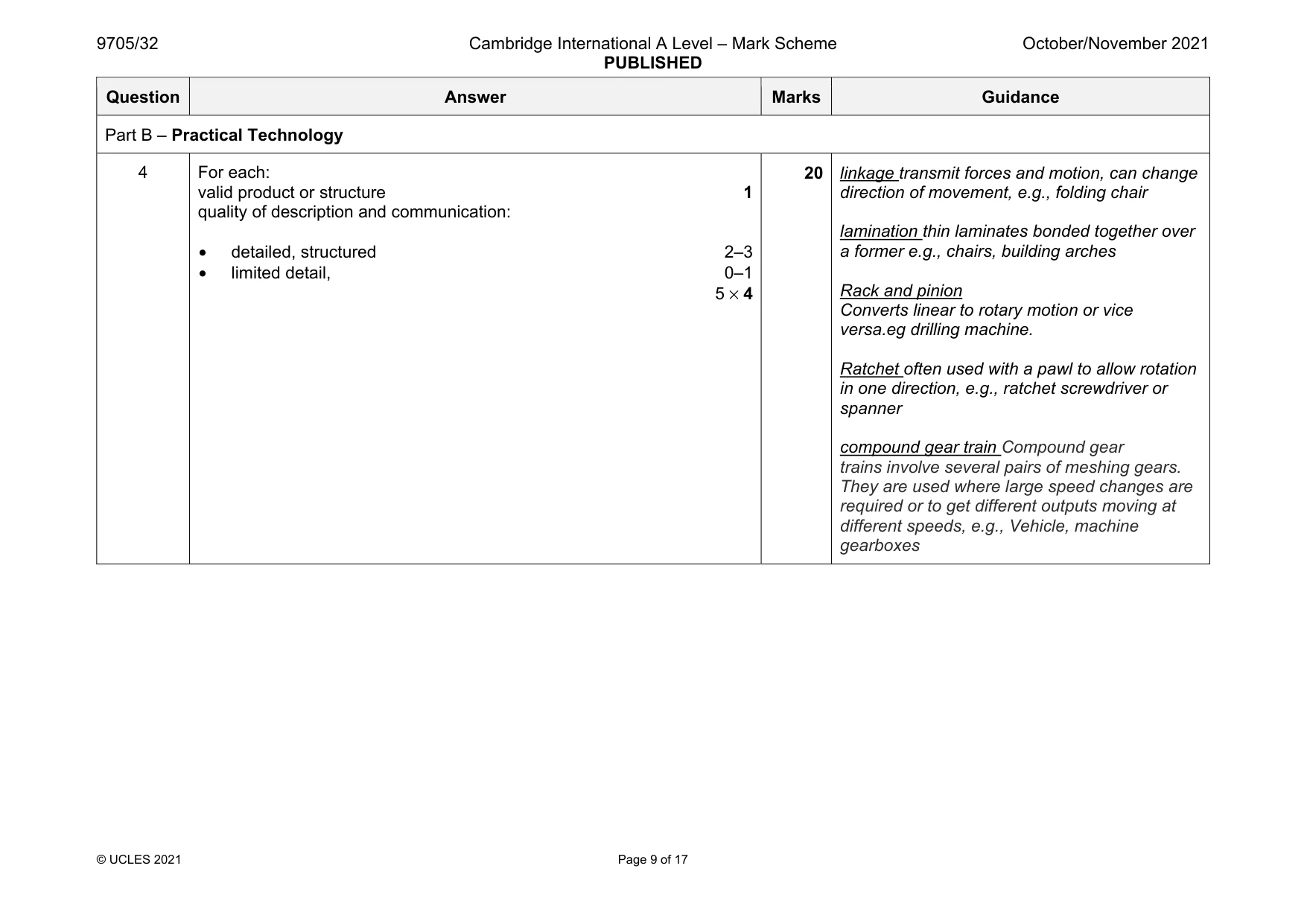 Mark scheme, page 9 of 17