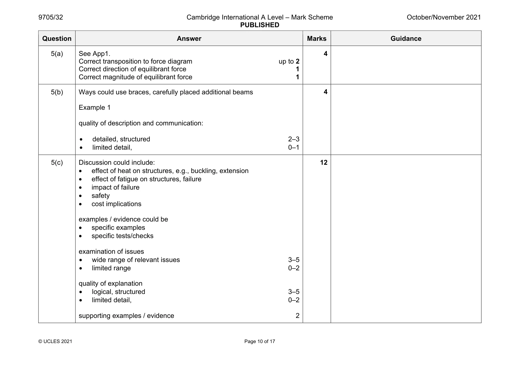 Mark scheme, page 10 of 17