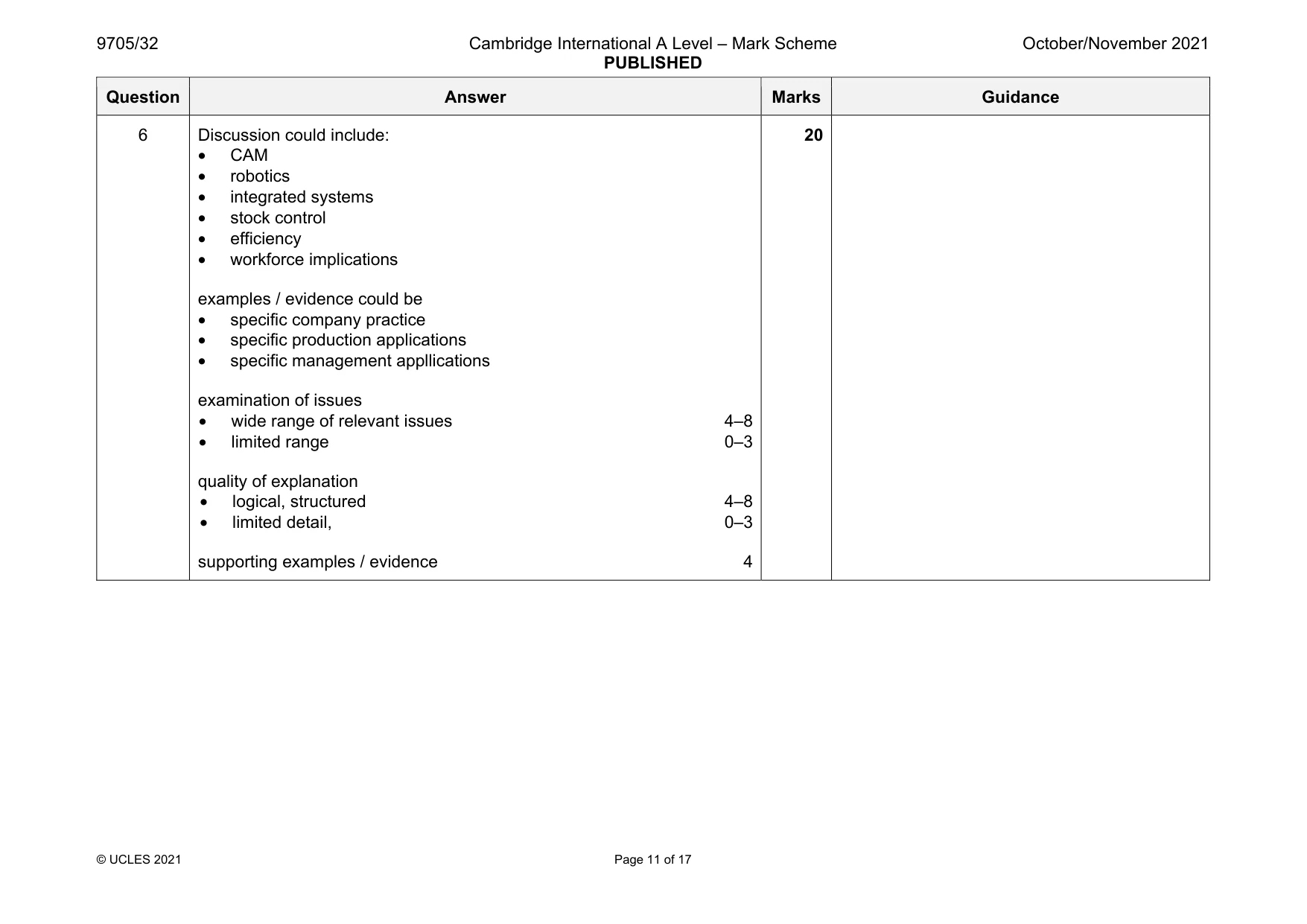 Mark scheme, page 11 of 17