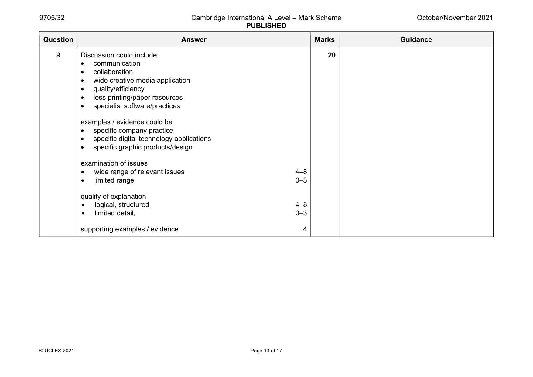 Mark scheme, page 13 of 17