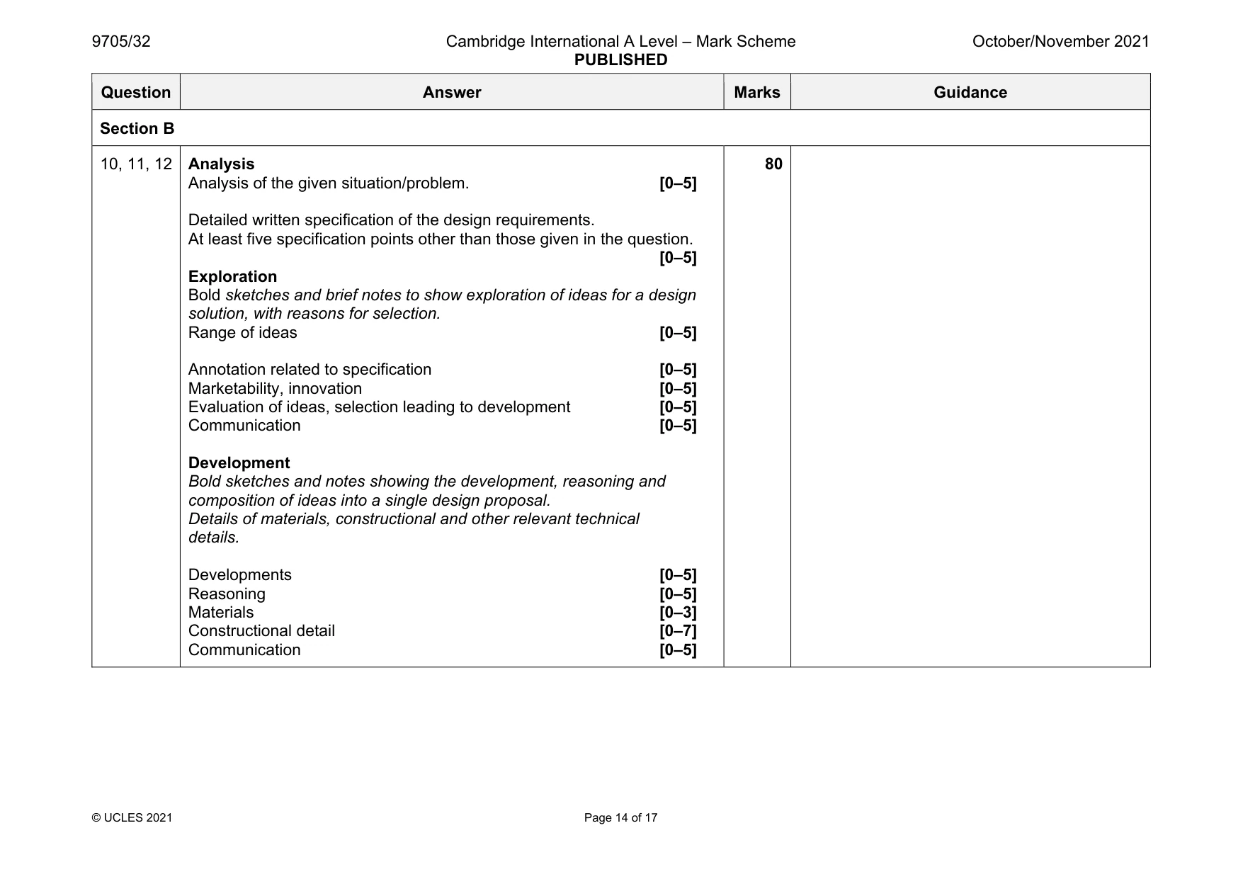 Mark scheme, page 14 of 17