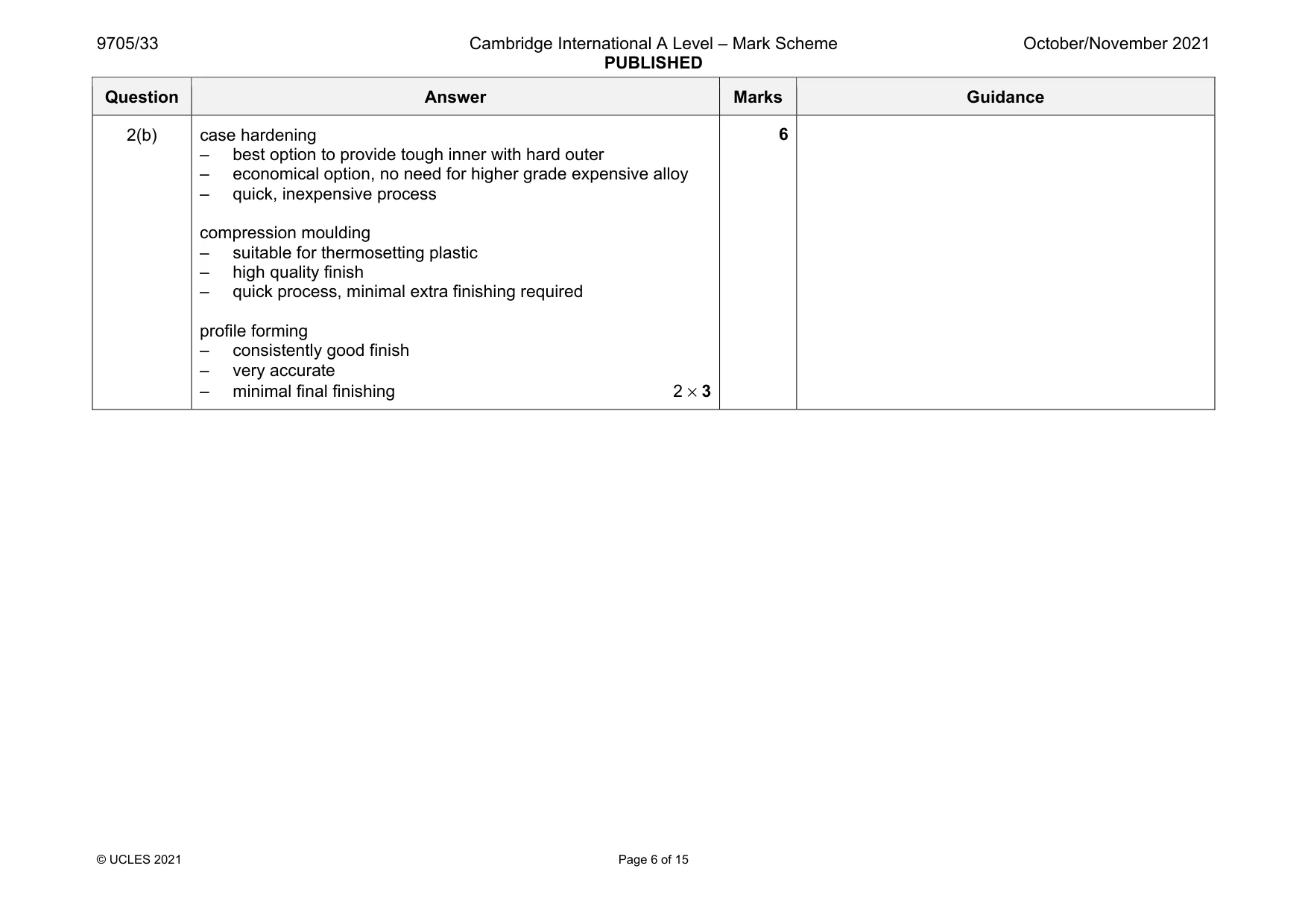 Mark scheme, page 6 of 15