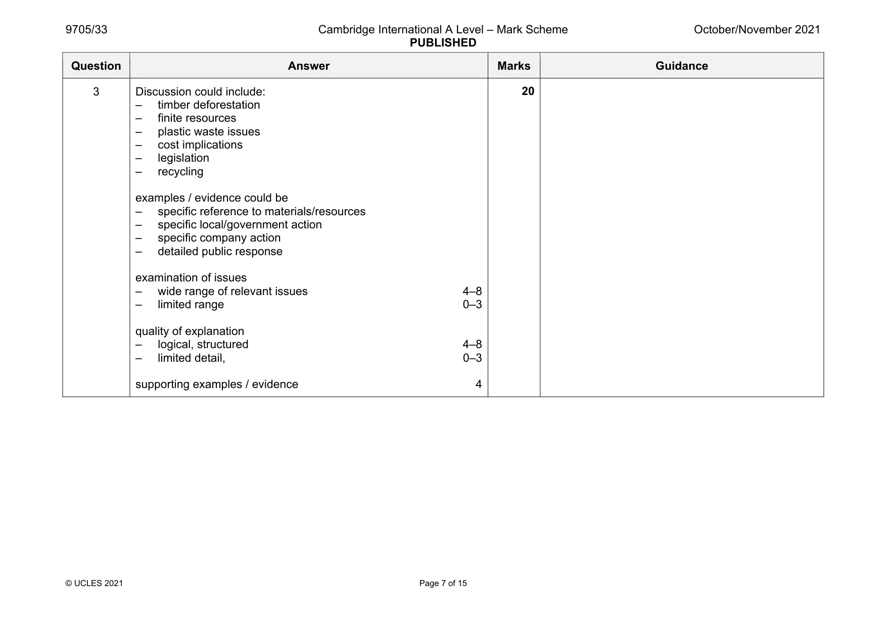 Mark scheme, page 7 of 15