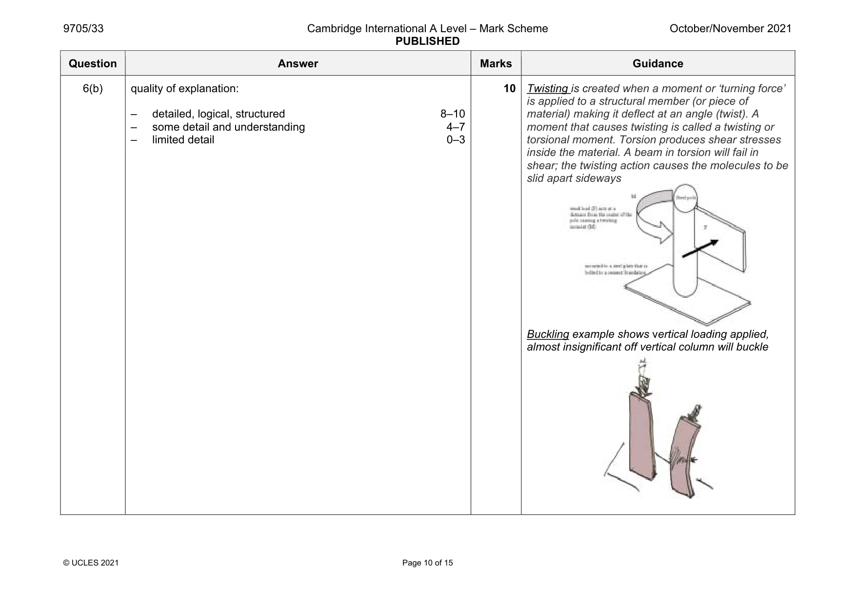 Mark scheme, page 10 of 15