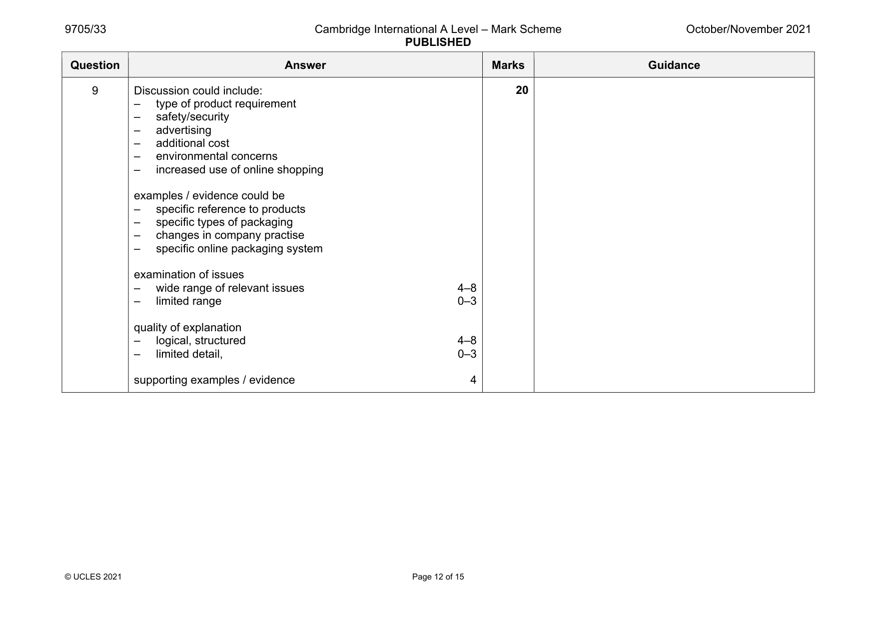 Mark scheme, page 12 of 15