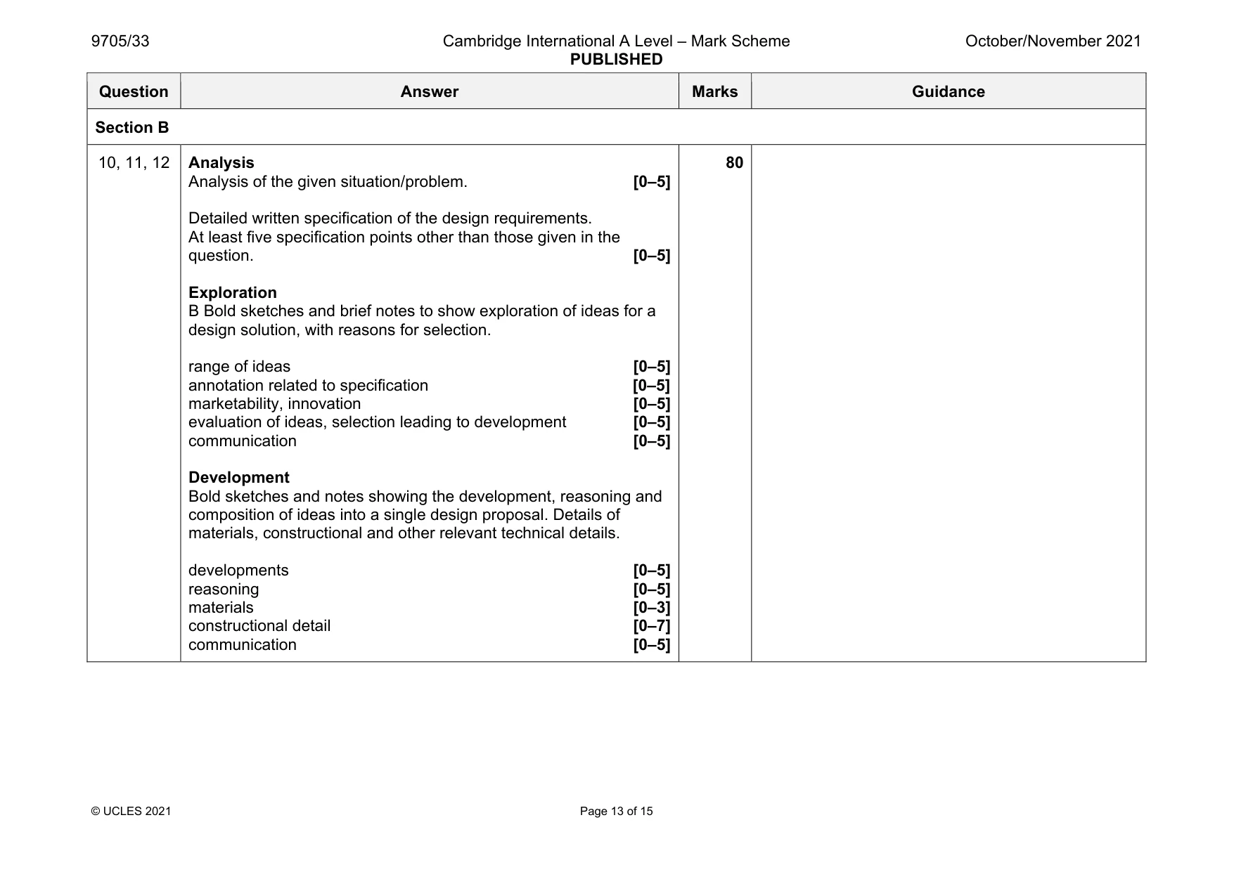 Mark scheme, page 13 of 15