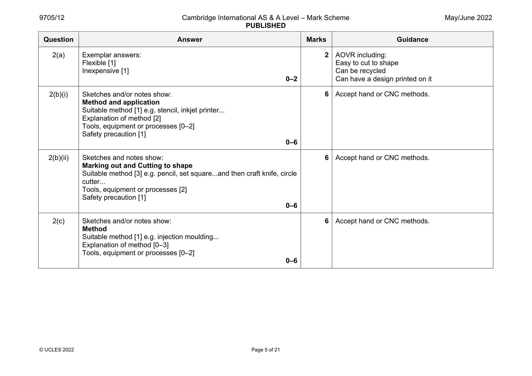 Mark scheme, page 5 of 21