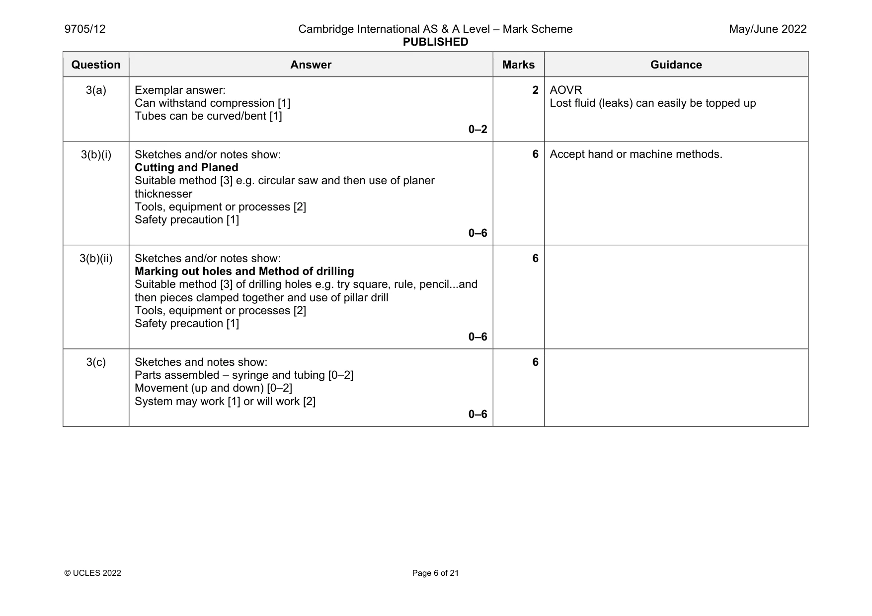 Mark scheme, page 6 of 21