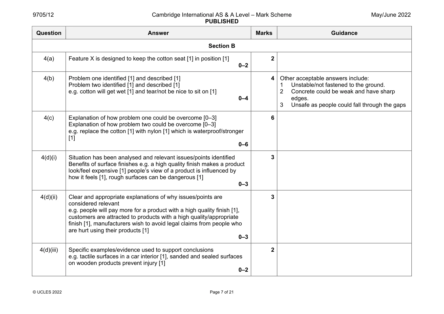 Mark scheme, page 7 of 21