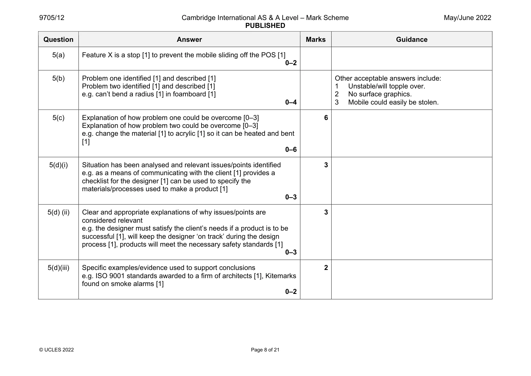 Mark scheme, page 8 of 21