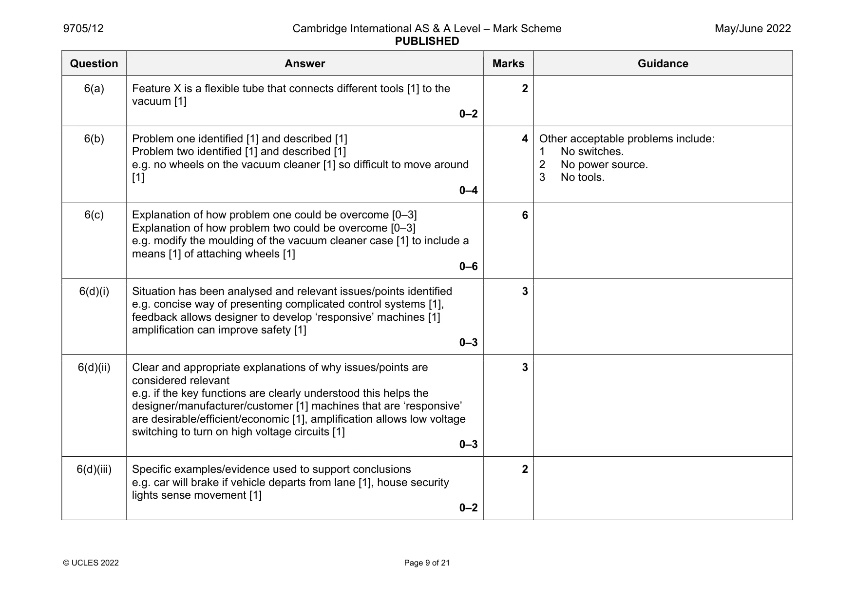 Mark scheme, page 9 of 21