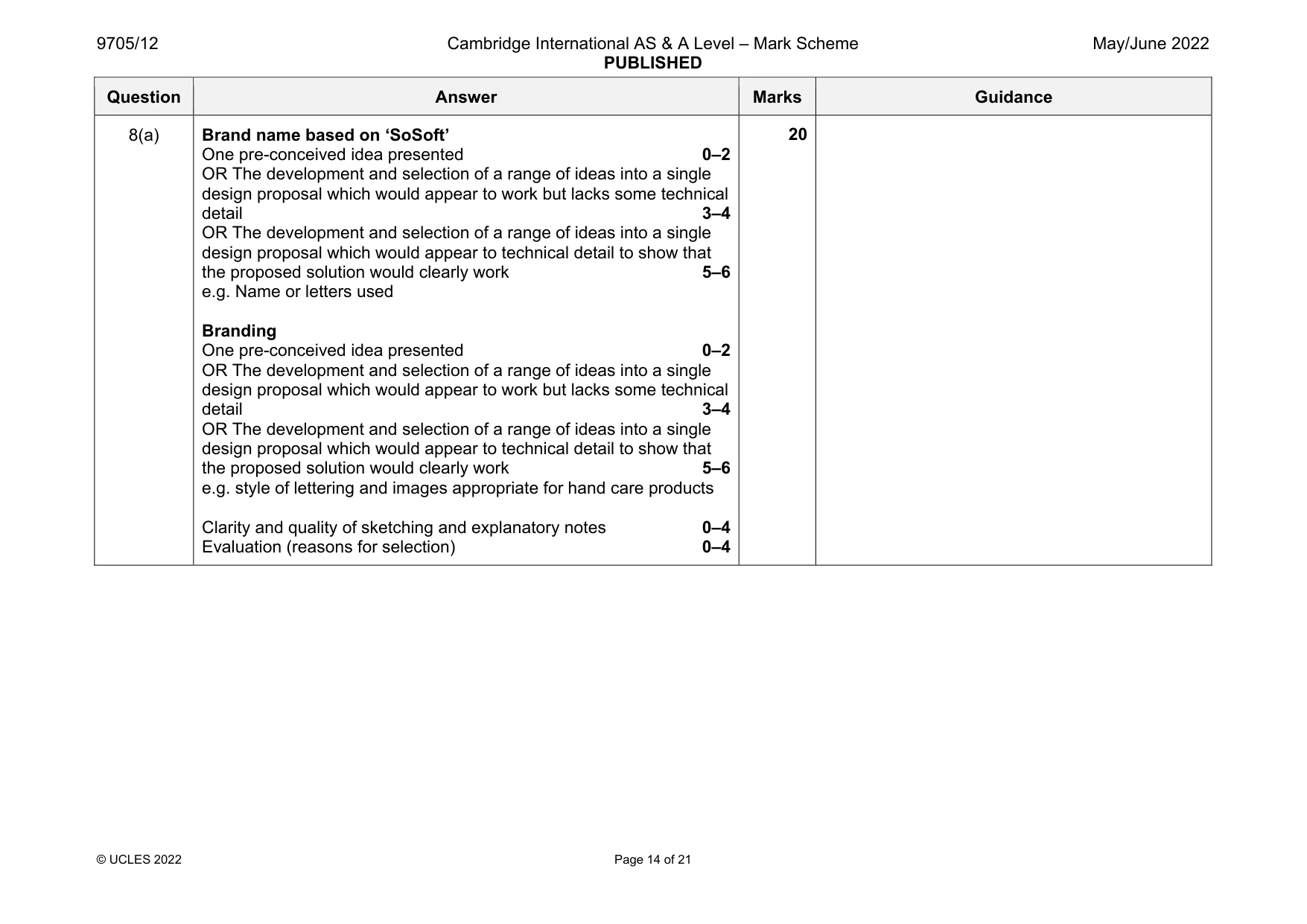 Mark scheme, page 14 of 21