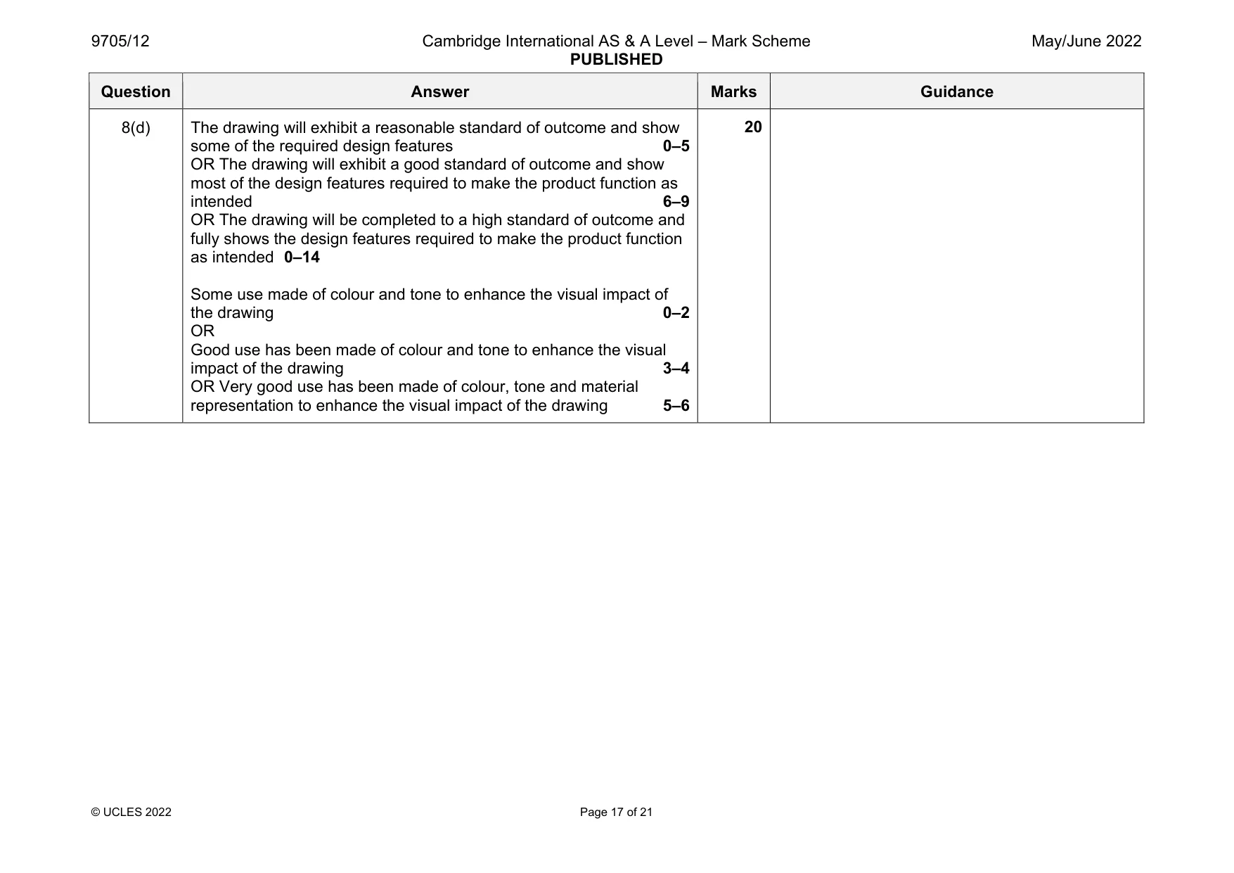 Mark scheme, page 17 of 21