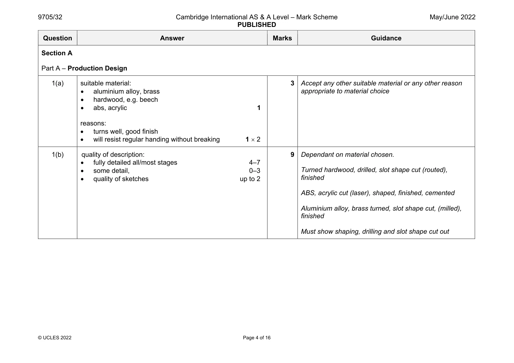 Mark scheme, page 4 of 16