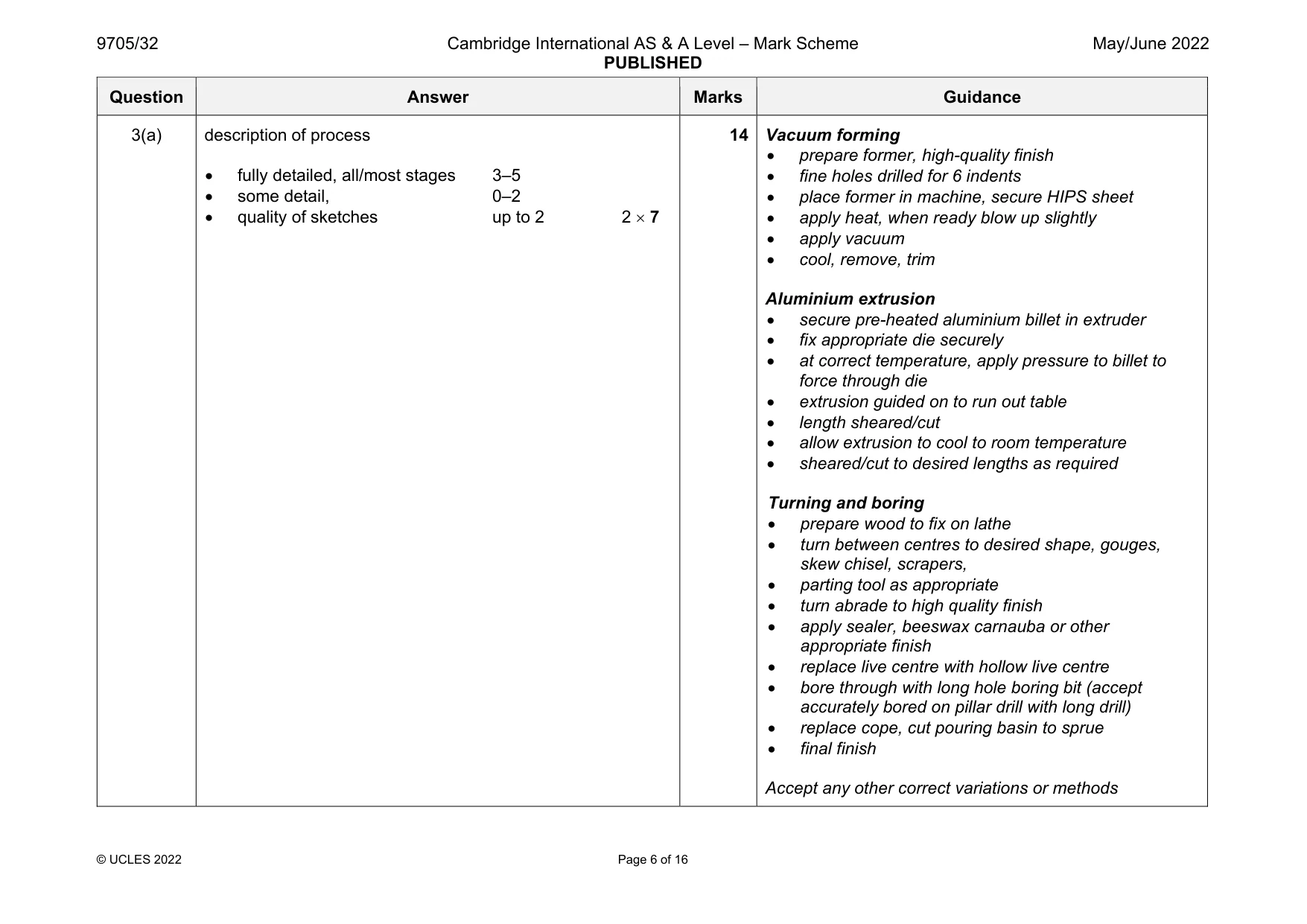Mark scheme, page 6 of 16