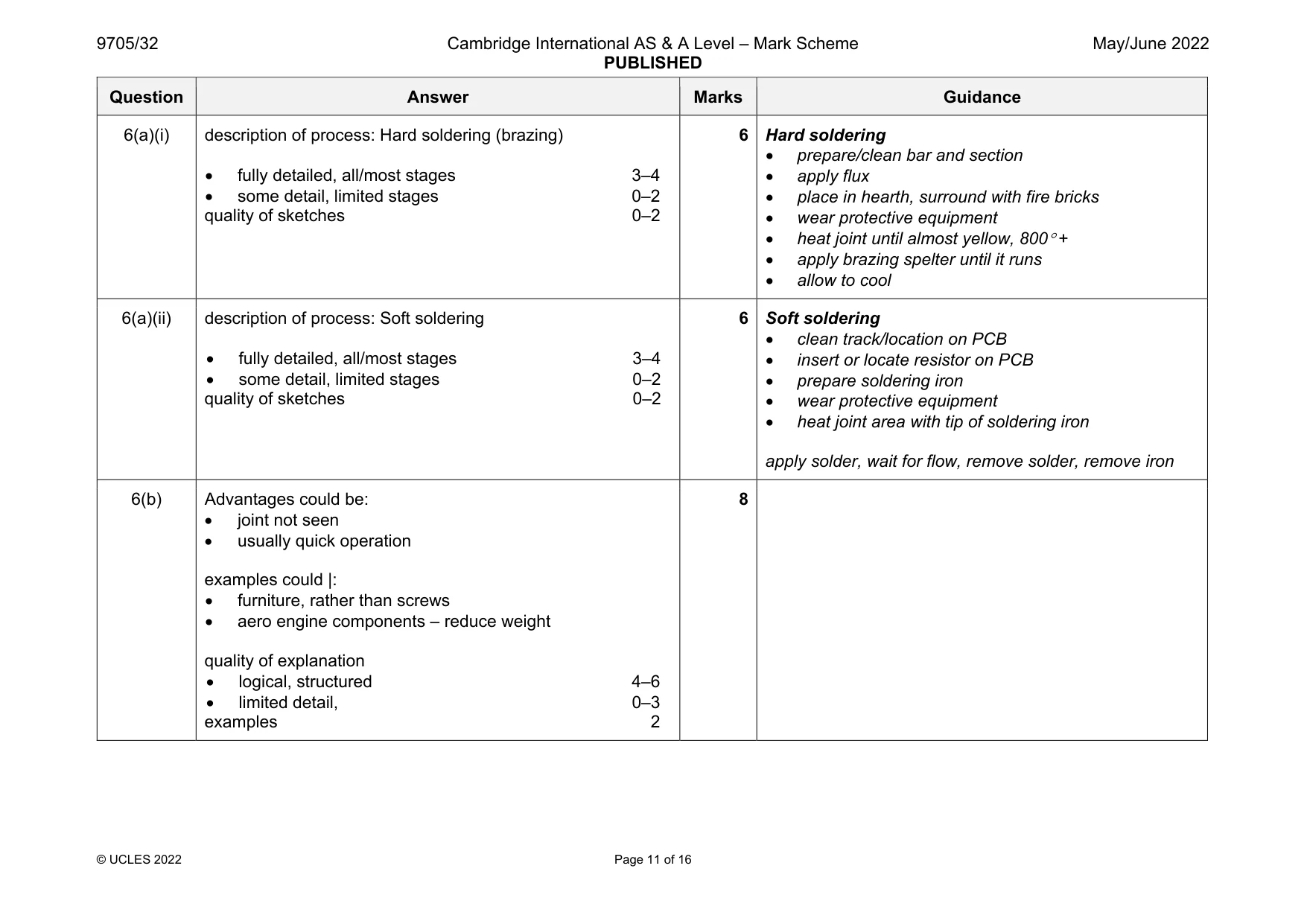 Mark scheme, page 11 of 16