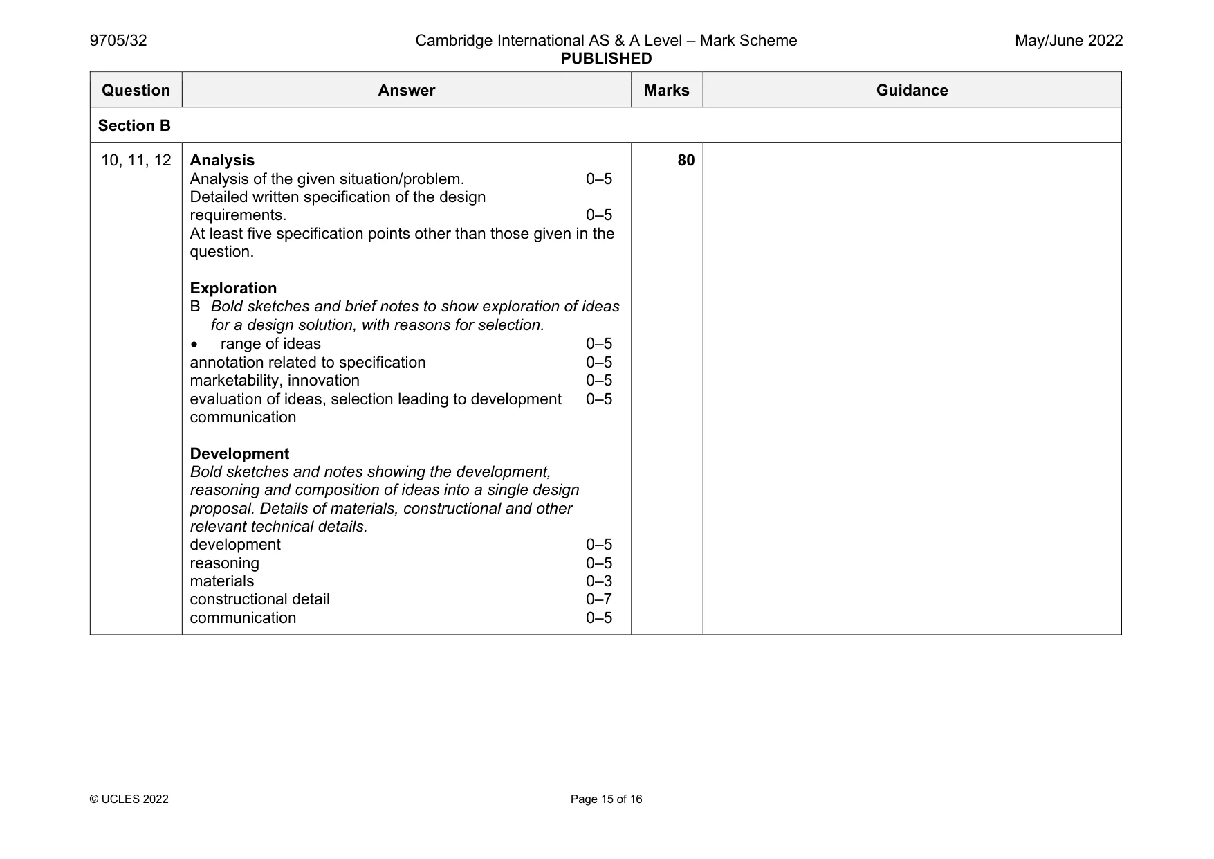 Mark scheme, page 15 of 16