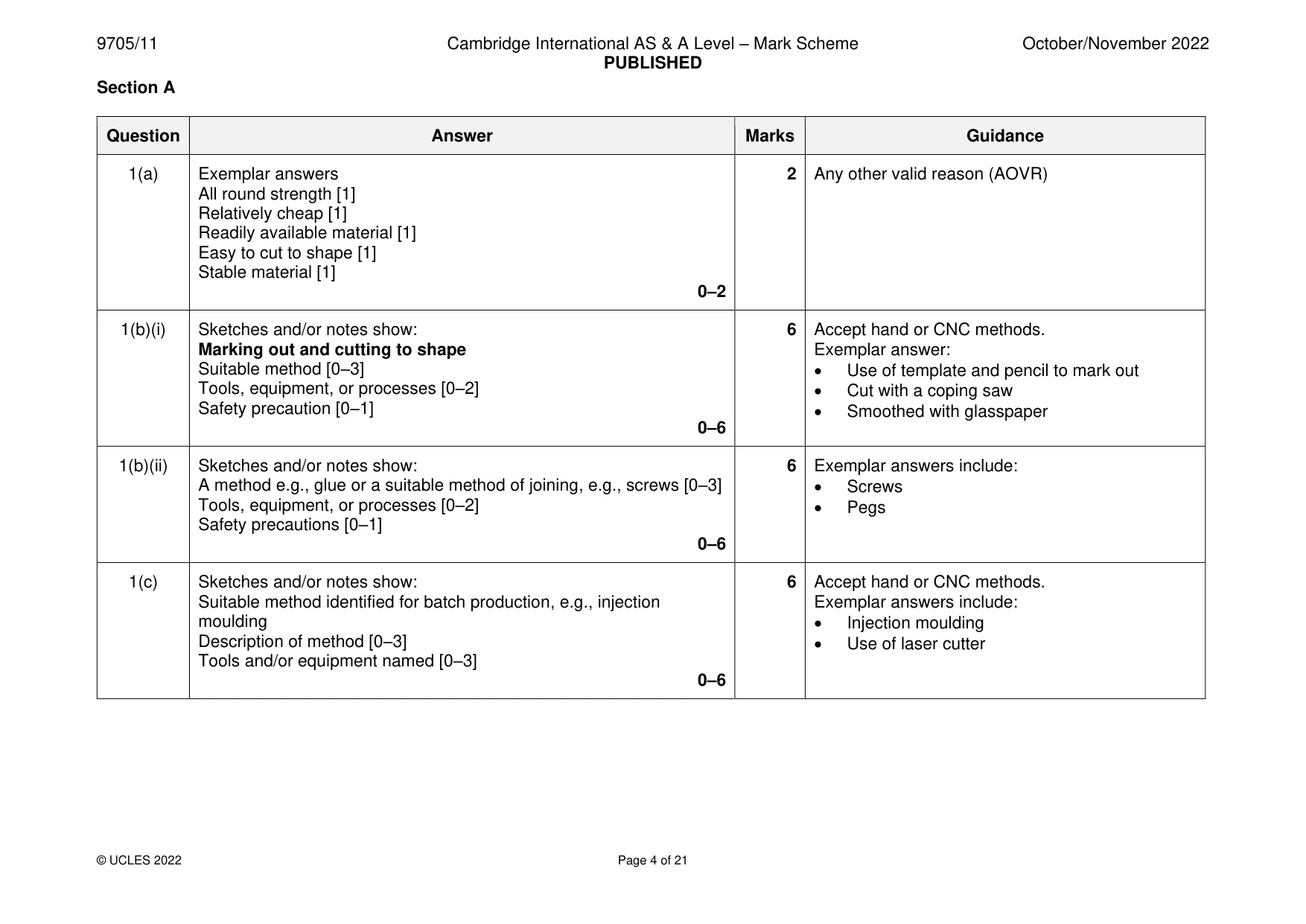 Mark scheme, page 4 of 21