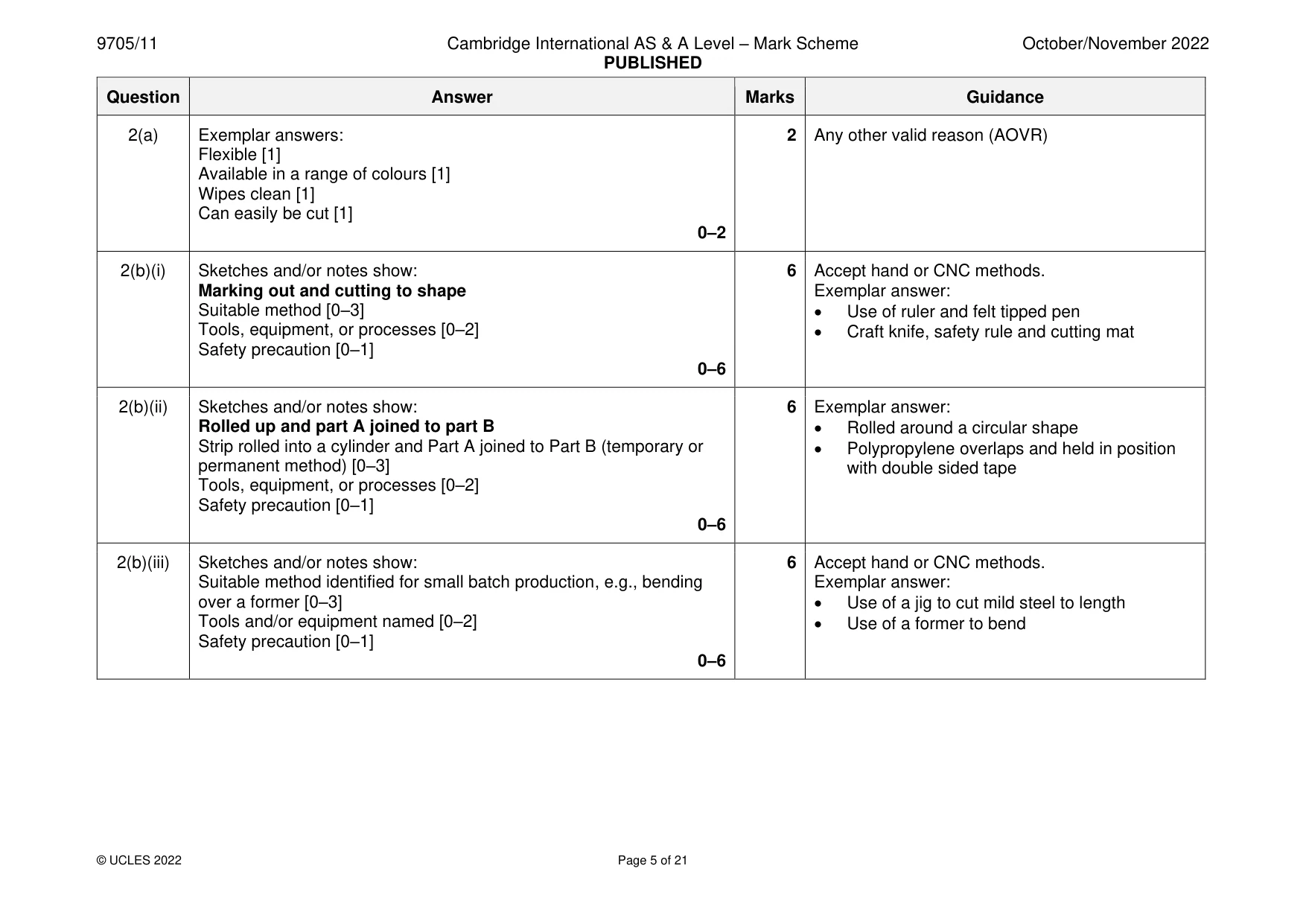 Mark scheme, page 5 of 21