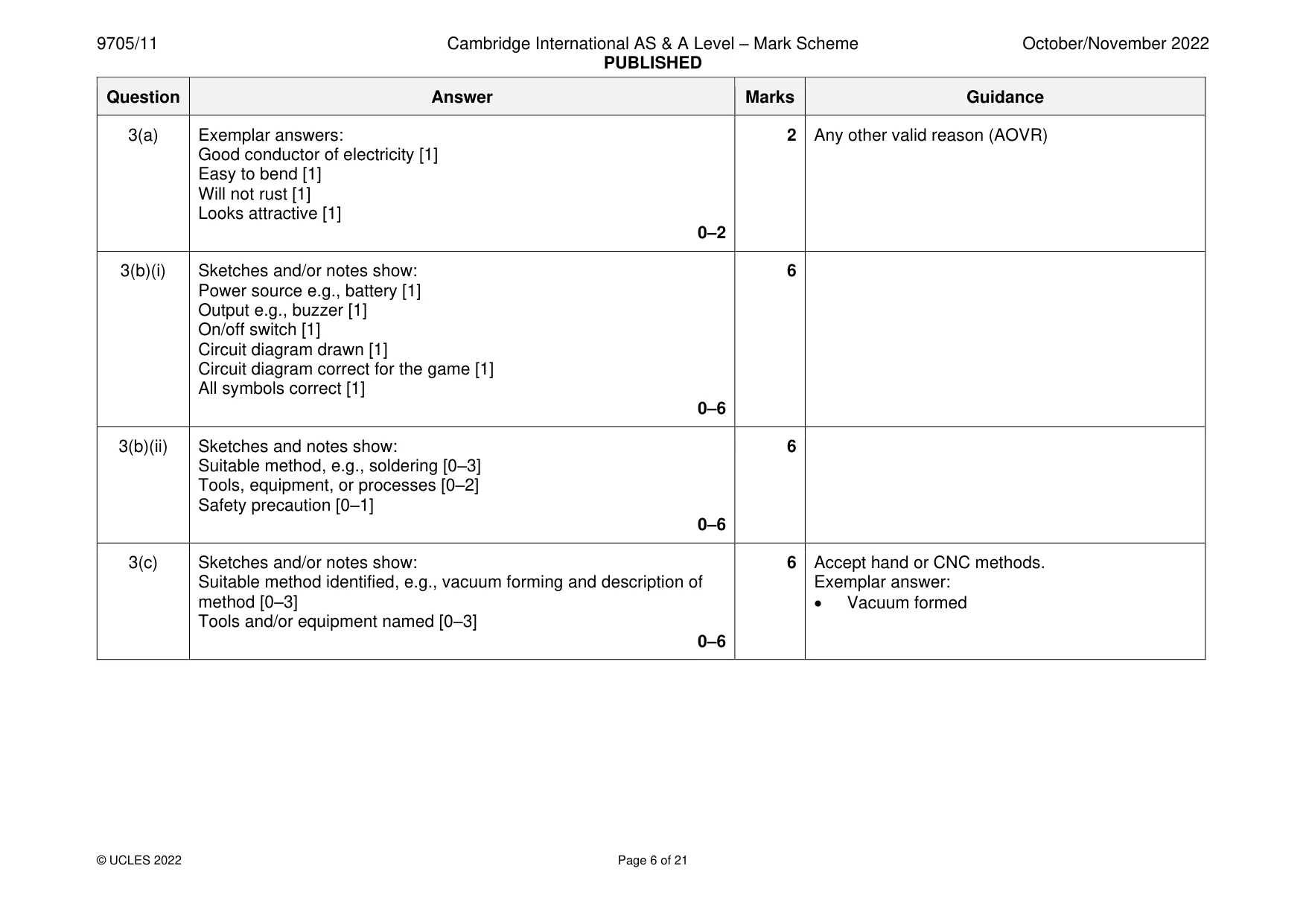 Mark scheme, page 6 of 21
