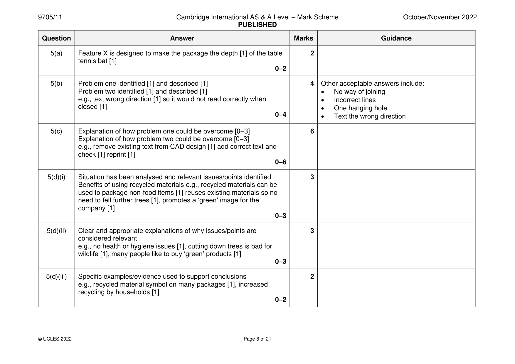 Mark scheme, page 8 of 21
