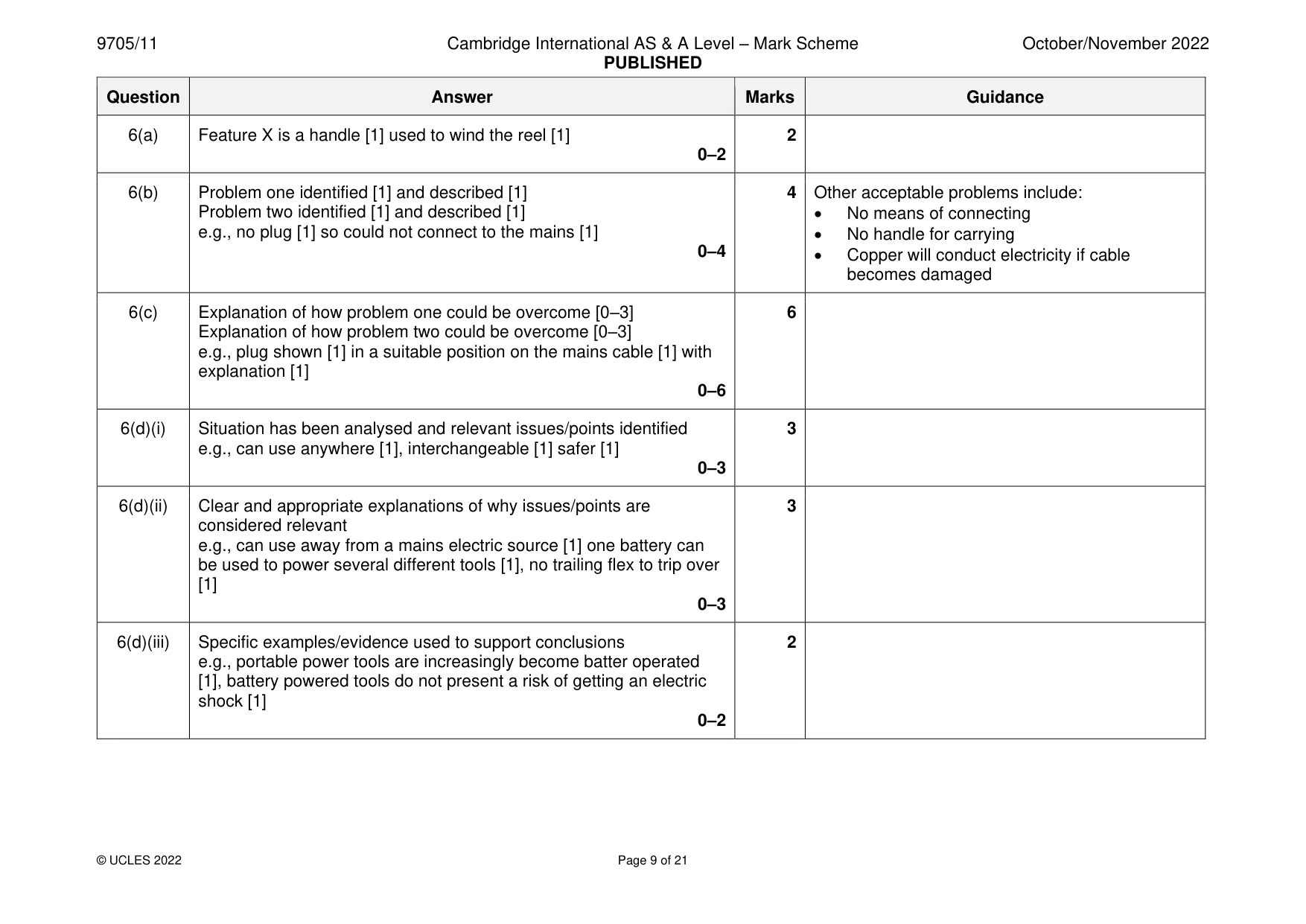 Mark scheme, page 9 of 21