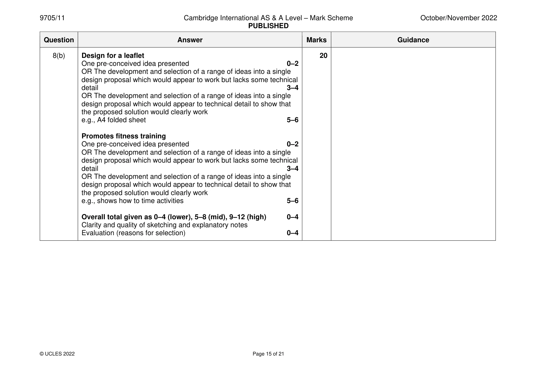 Mark scheme, page 15 of 21