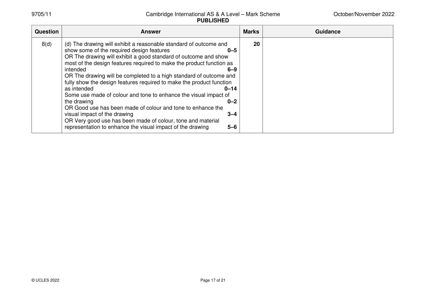 Mark scheme, page 17 of 21
