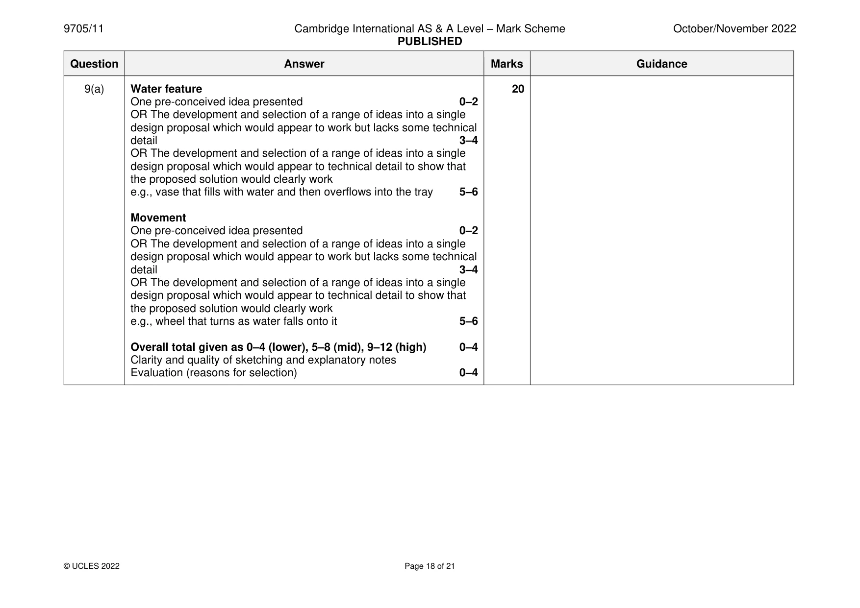 Mark scheme, page 18 of 21