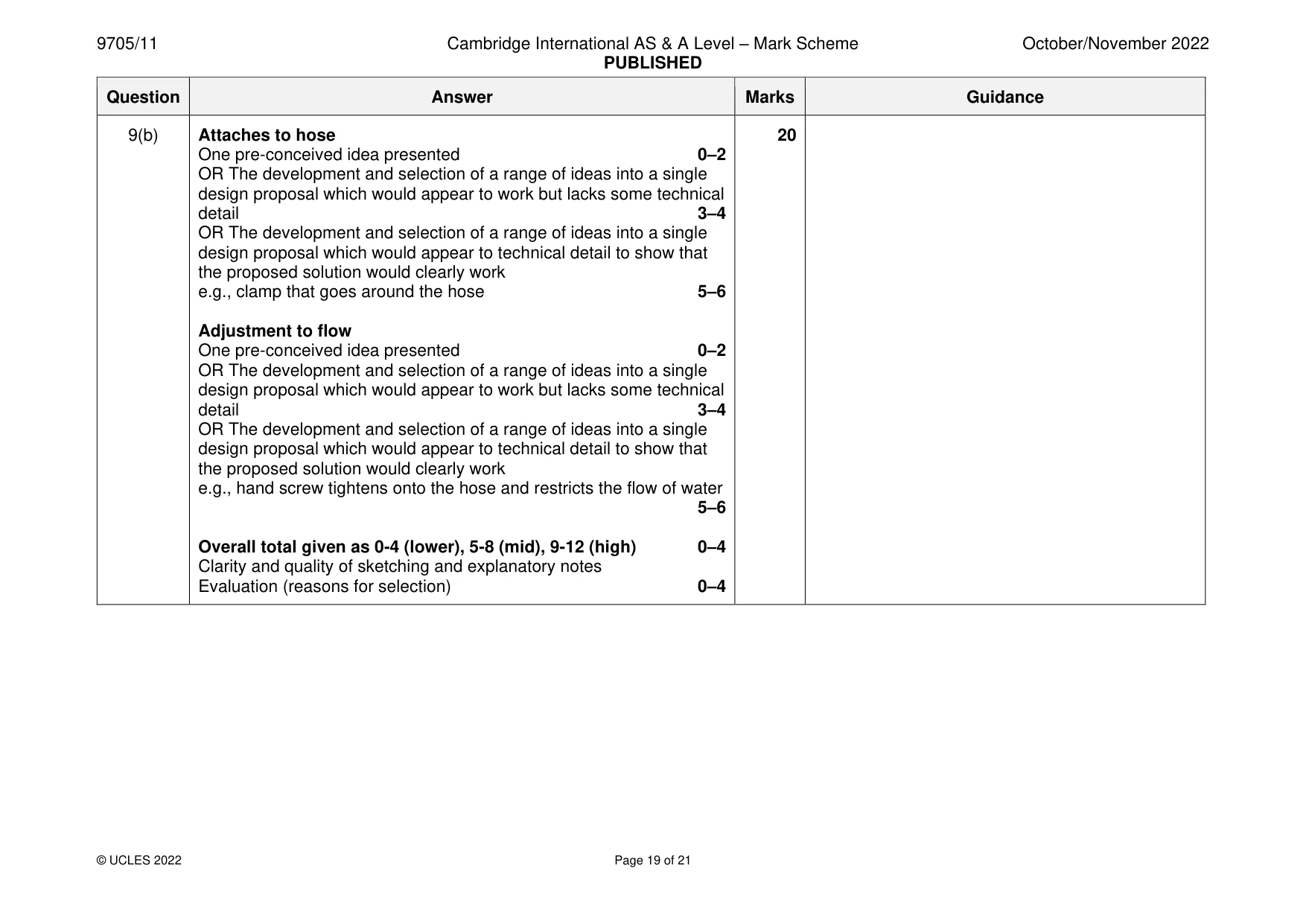 Mark scheme, page 19 of 21