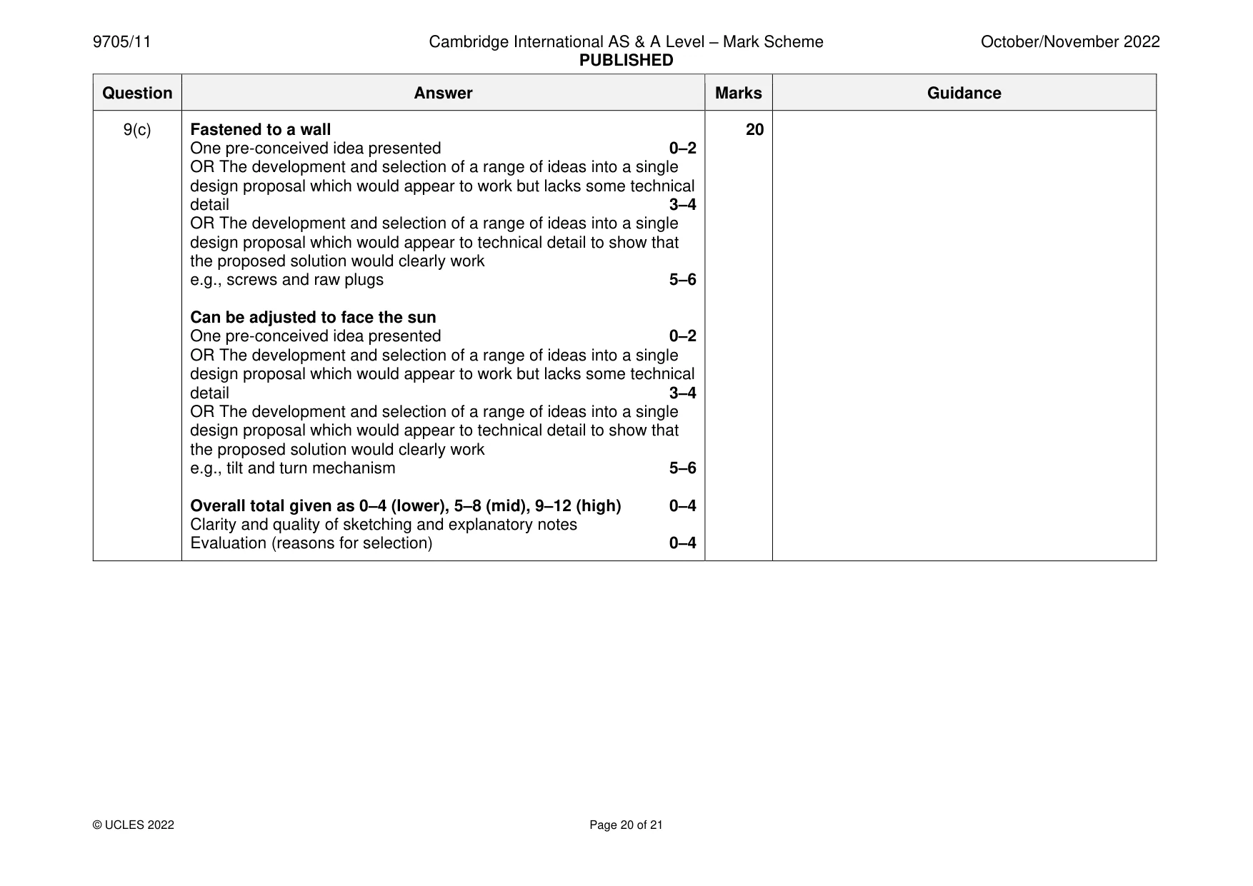 Mark scheme, page 20 of 21