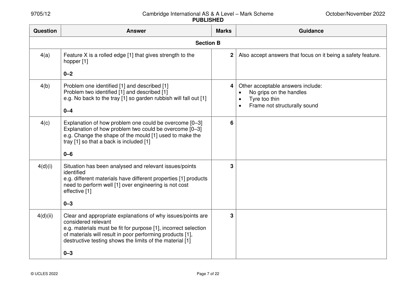 Mark scheme, page 7 of 22