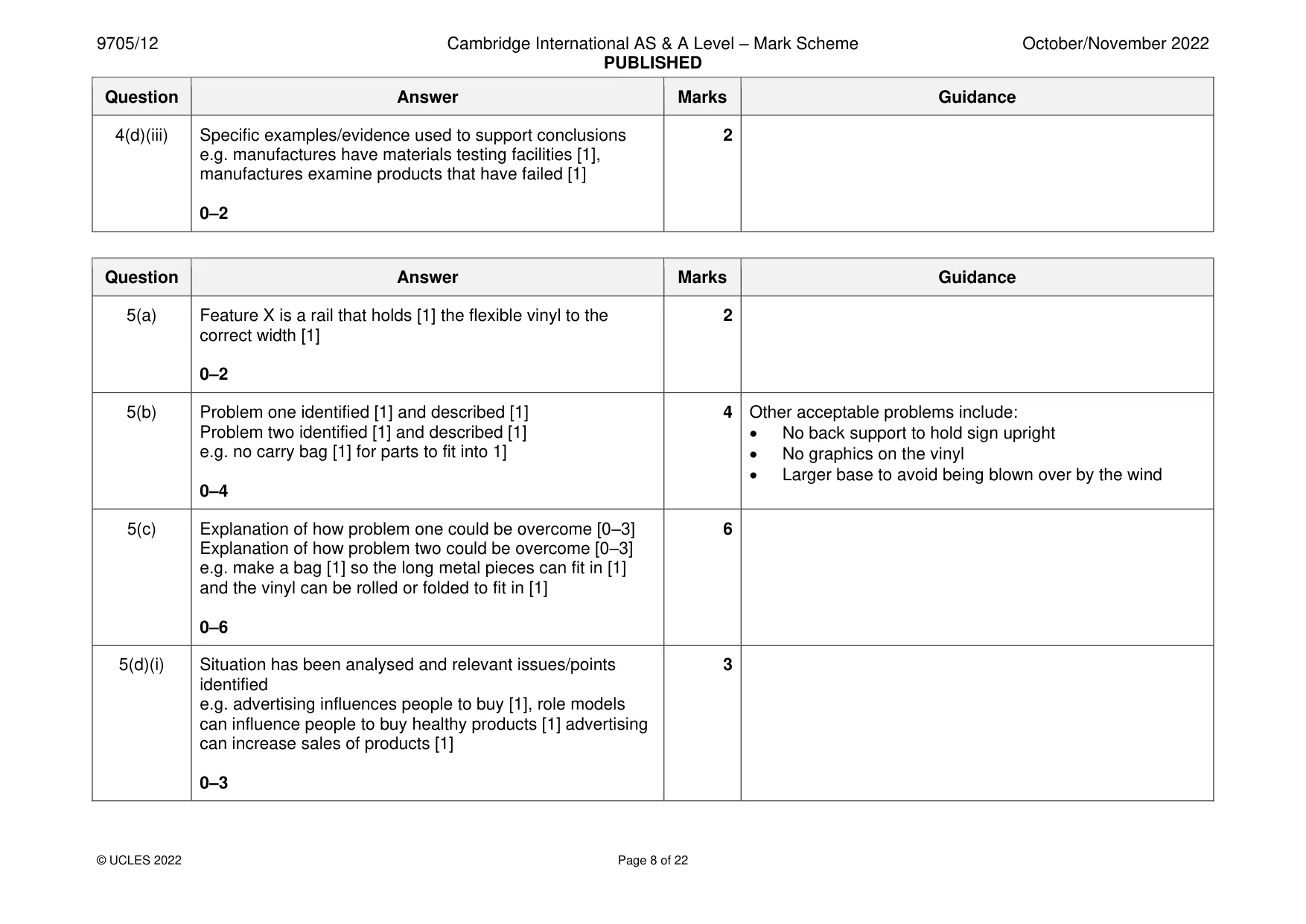 Mark scheme, page 8 of 22