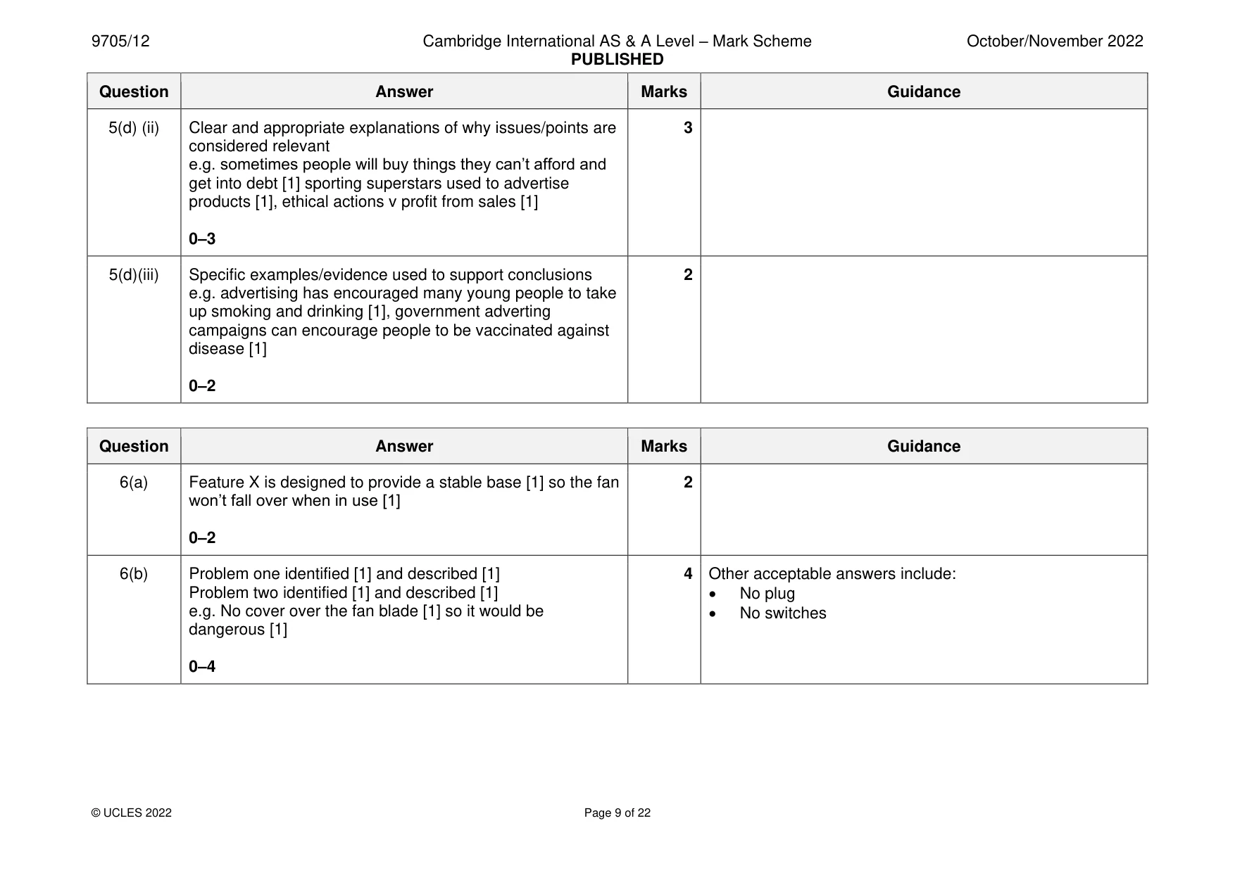 Mark scheme, page 9 of 22