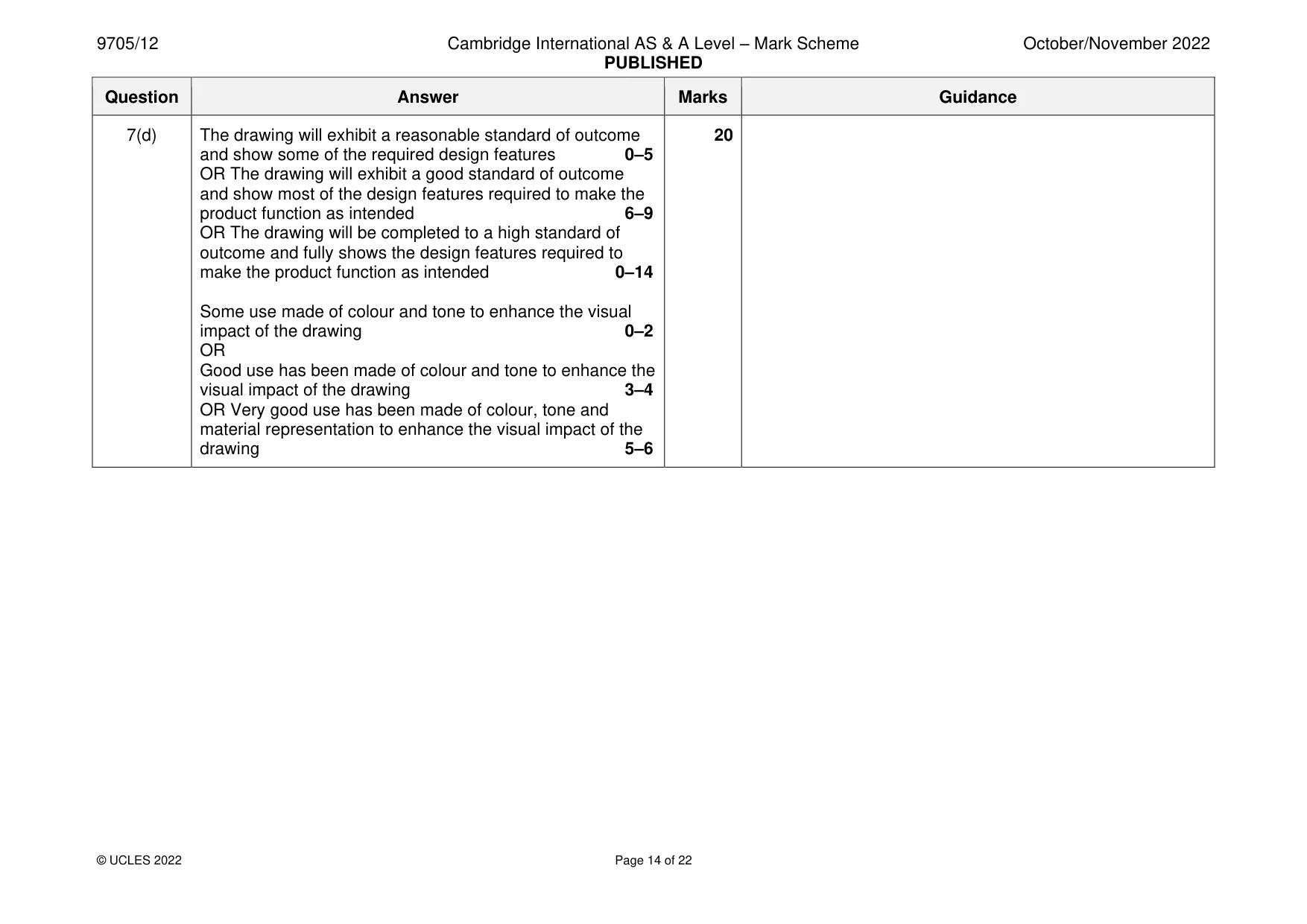 Mark scheme, page 14 of 22