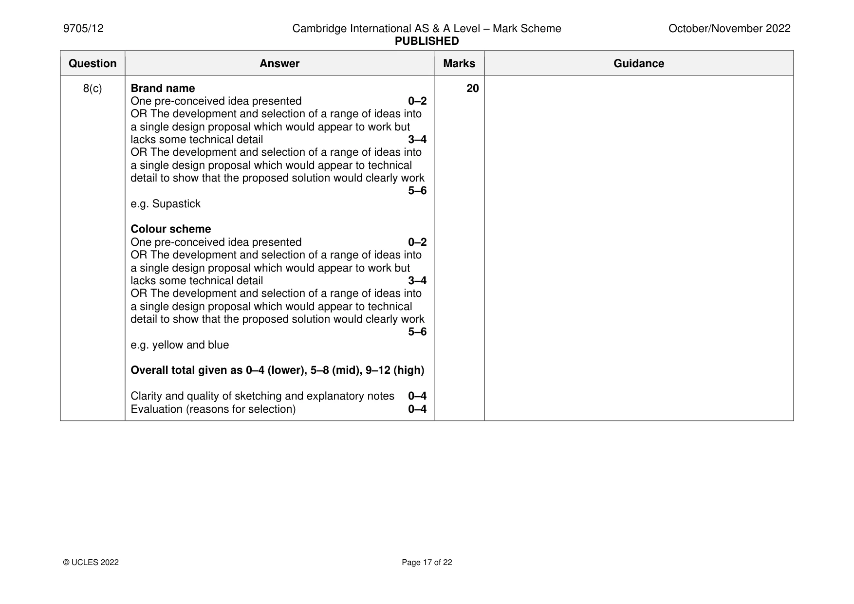Mark scheme, page 17 of 22