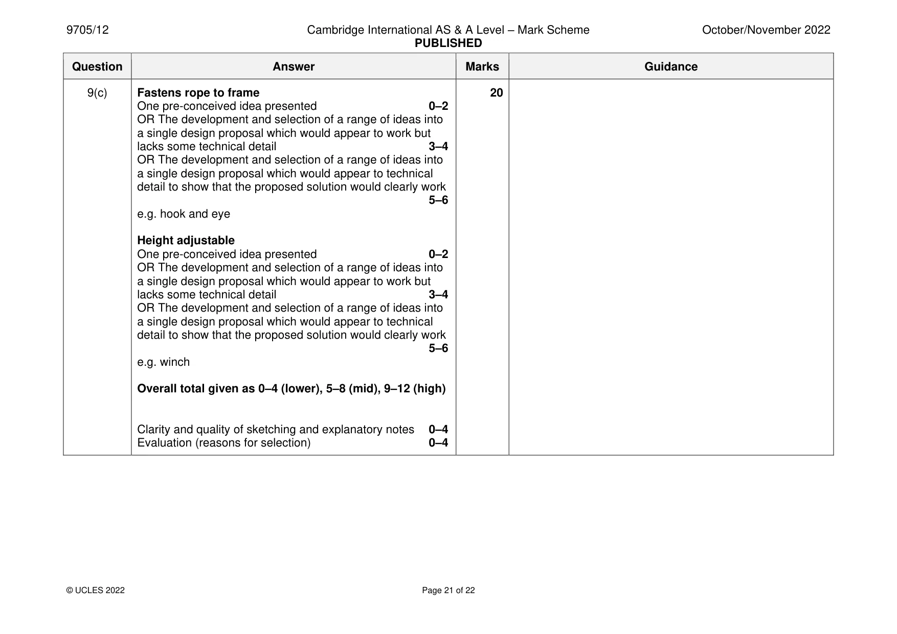 Mark scheme, page 21 of 22