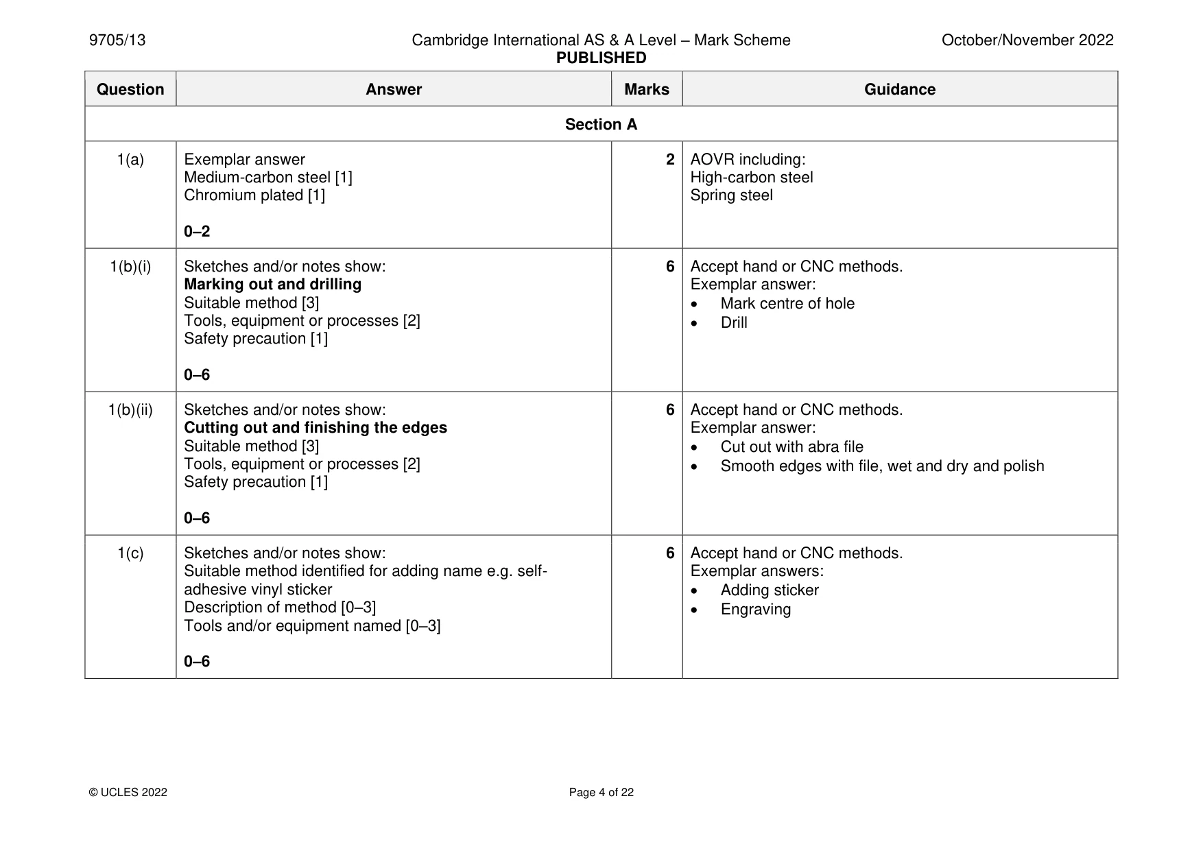 Mark scheme, page 4 of 22
