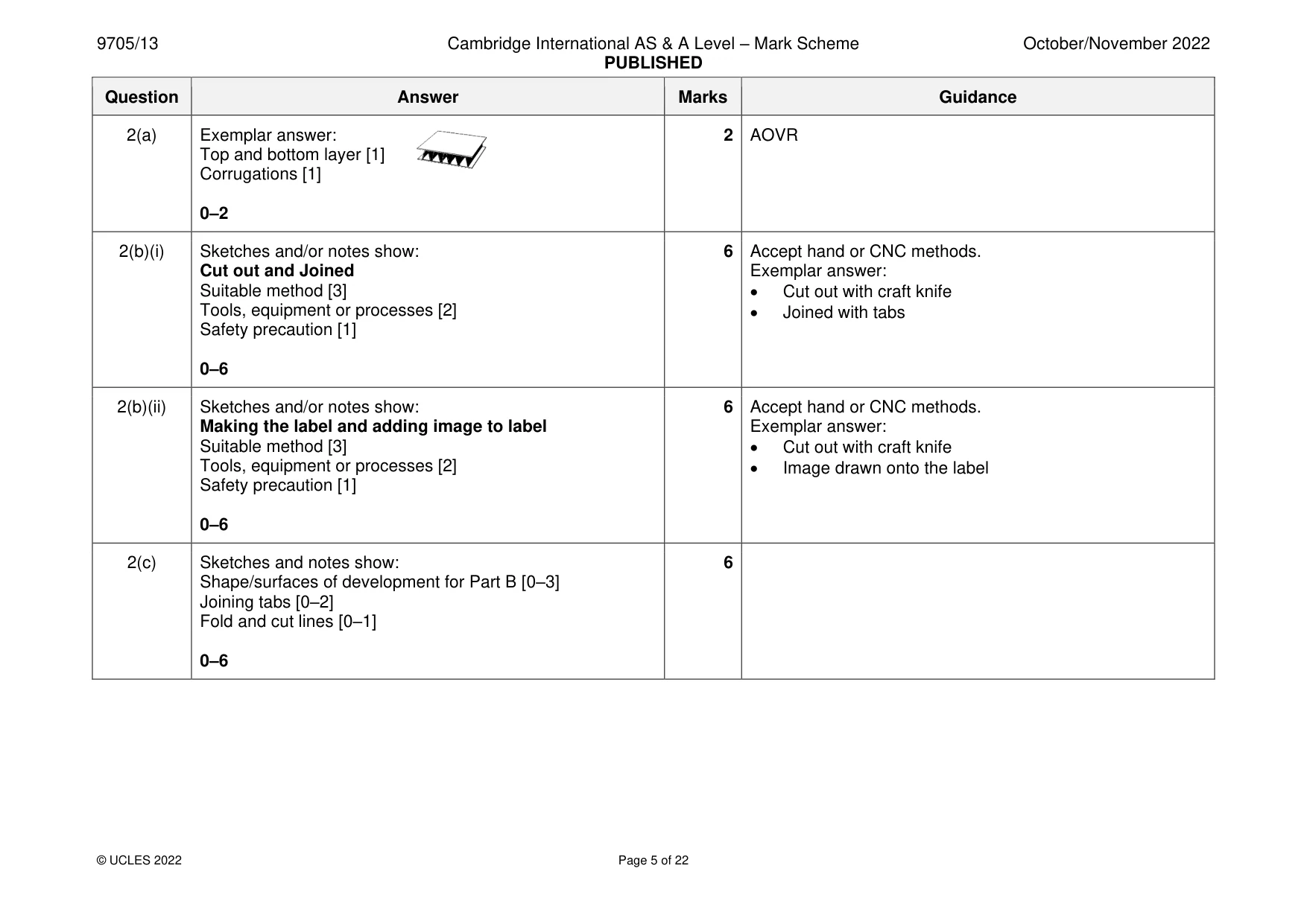 Mark scheme, page 5 of 22